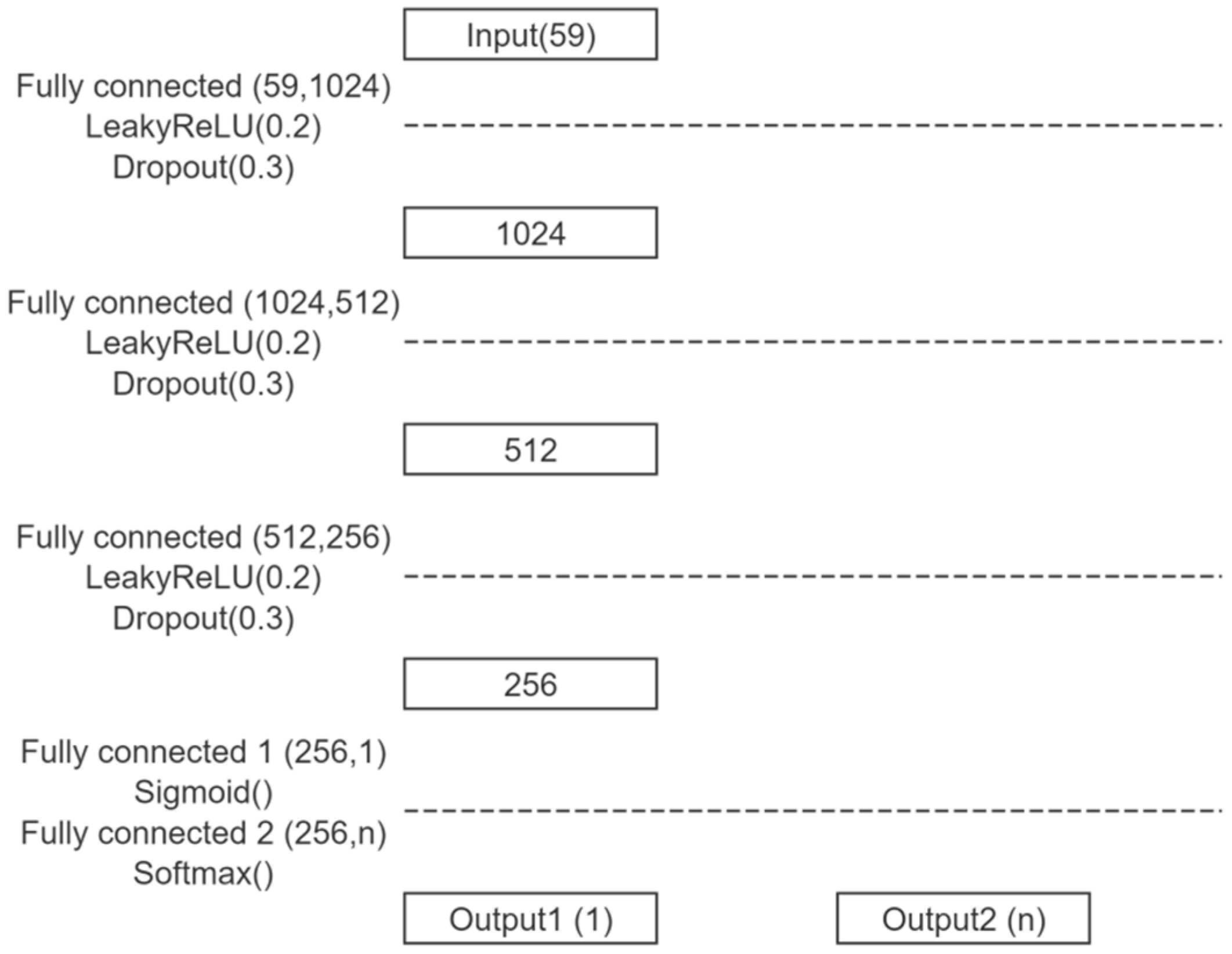 Applsci 14 08791 g002