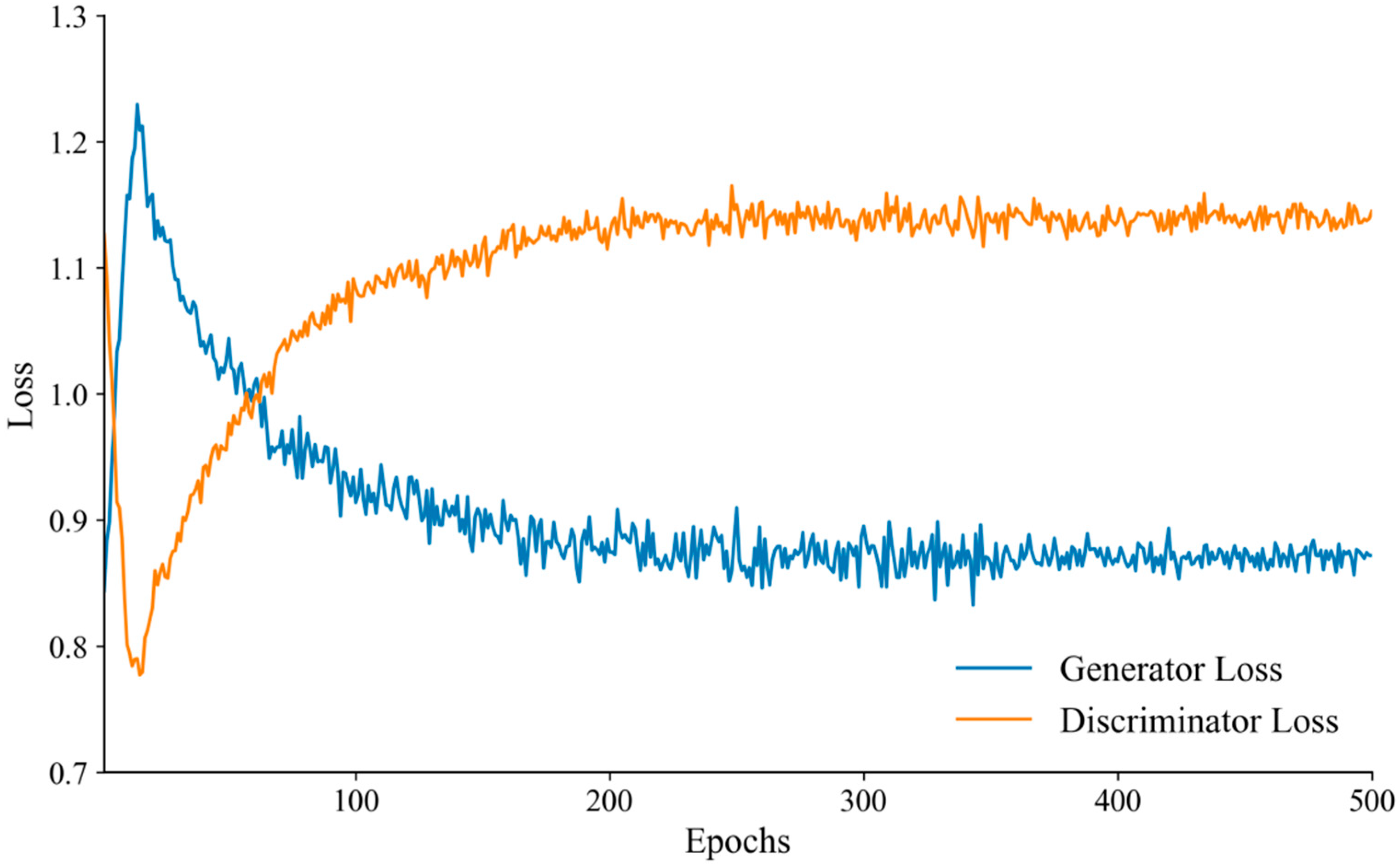 Applsci 14 08791 g008