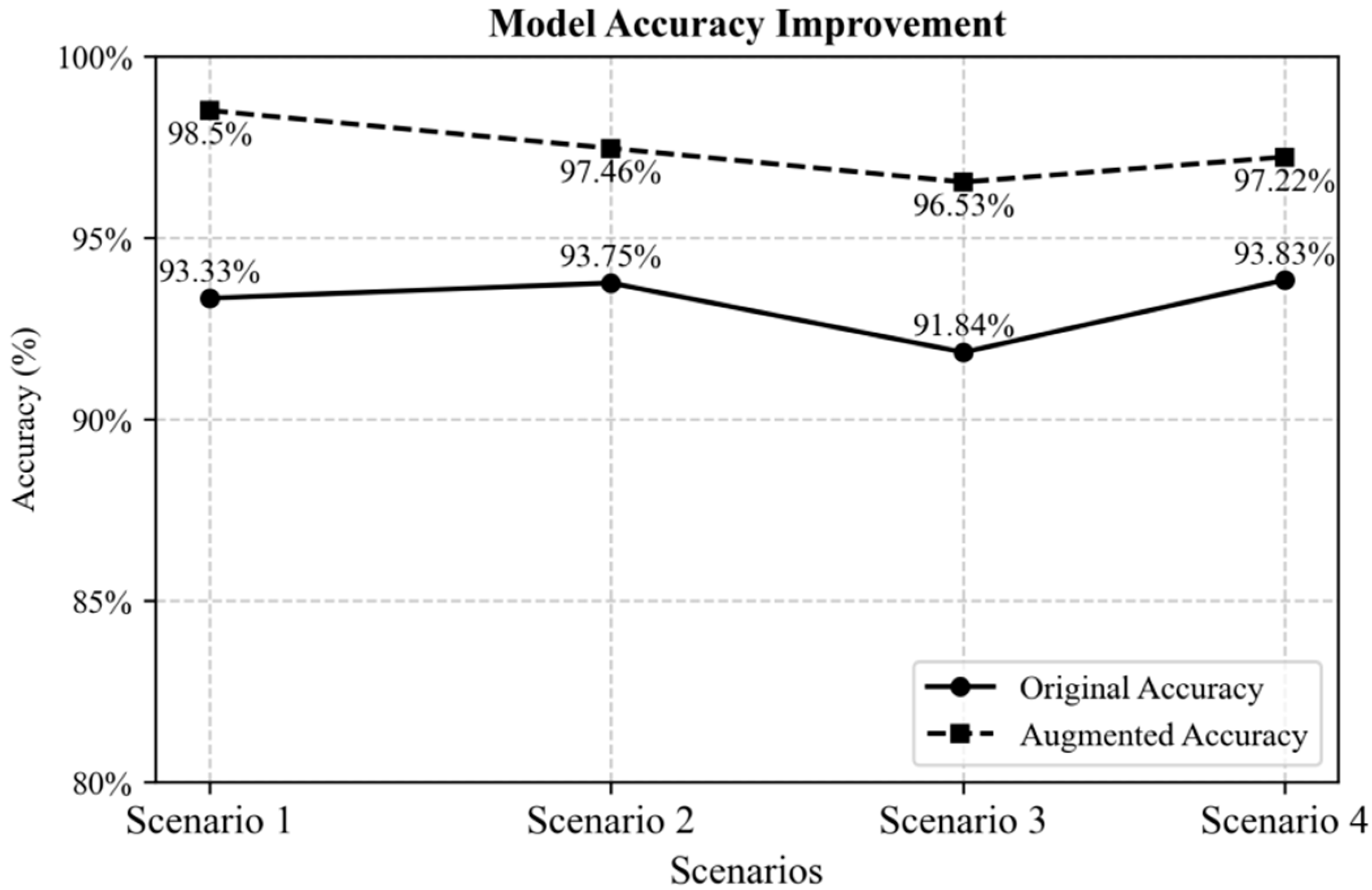 Applsci 14 08791 g010