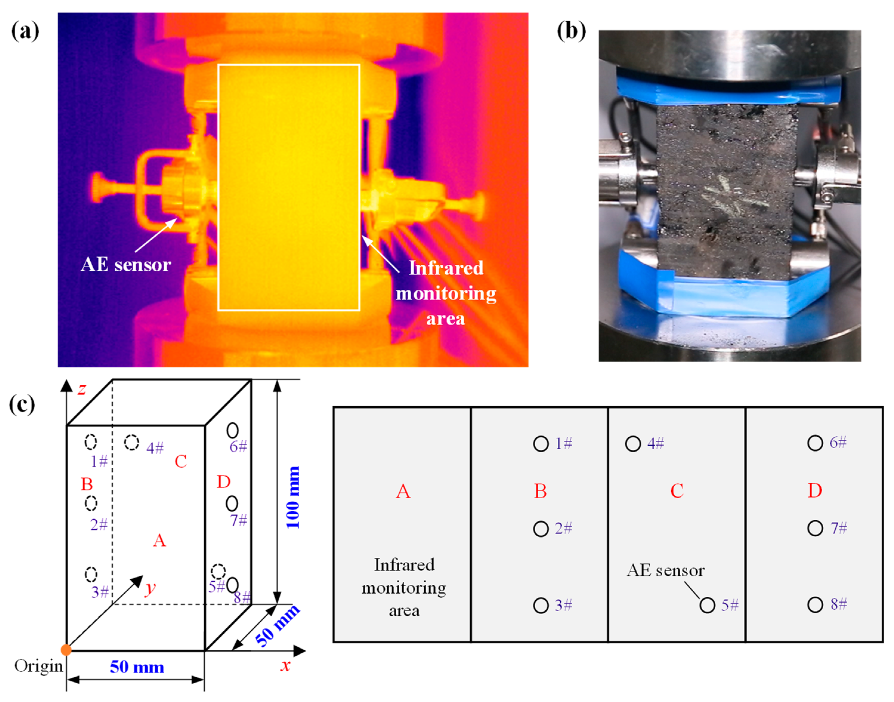 Applsci 14 08792 g002
