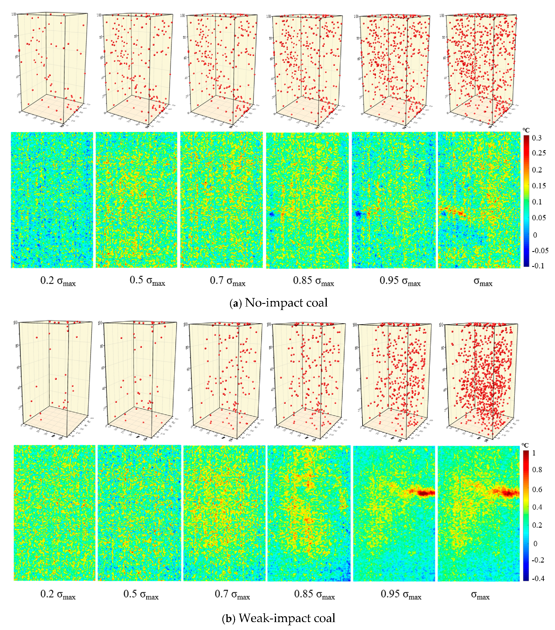 Applsci 14 08792 g004a