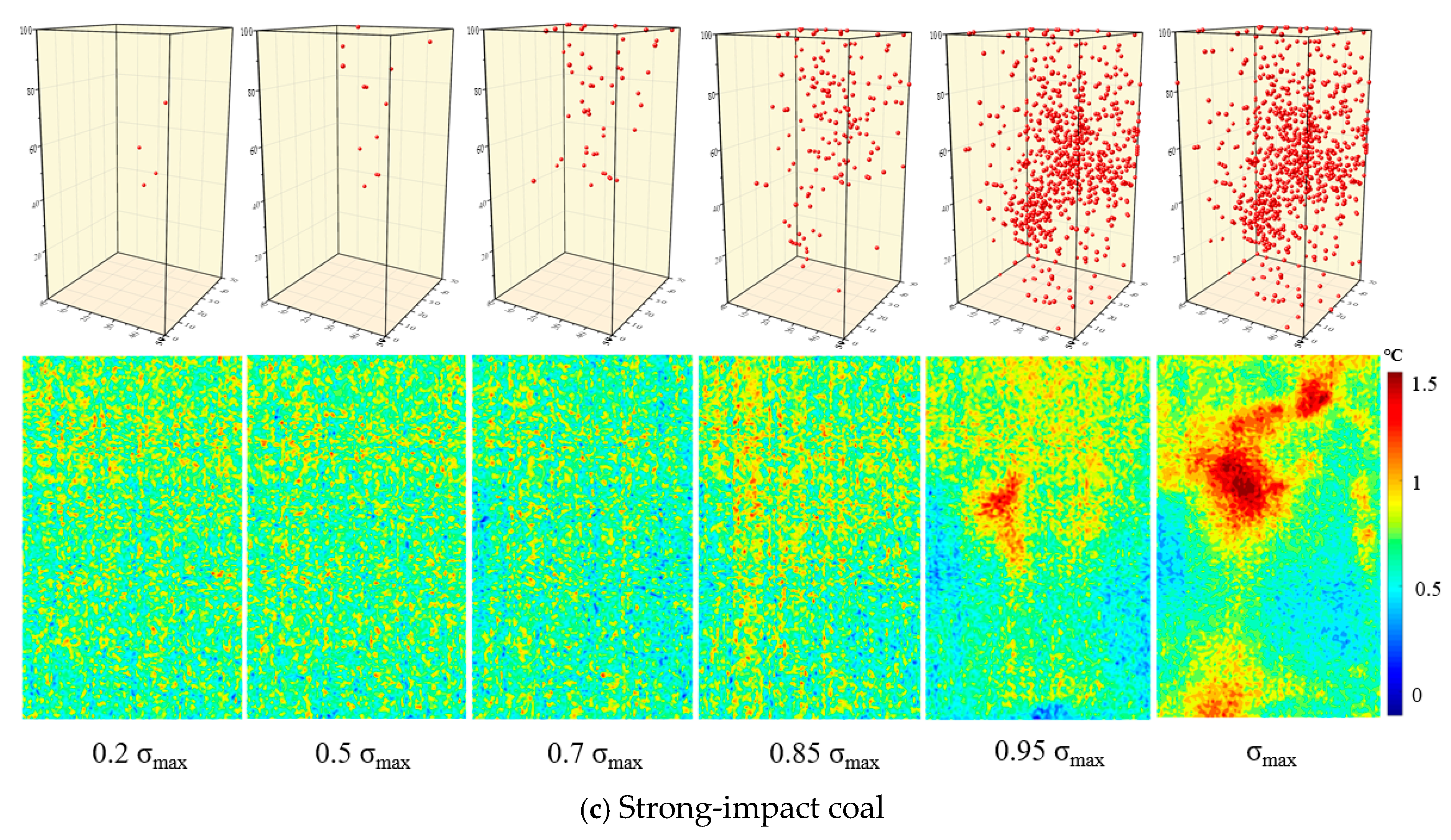 Applsci 14 08792 g004b