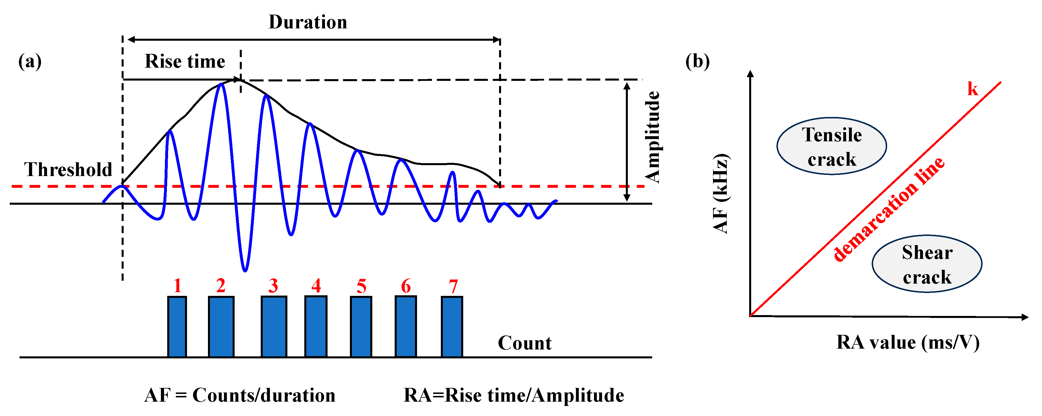 Applsci 14 08792 g005