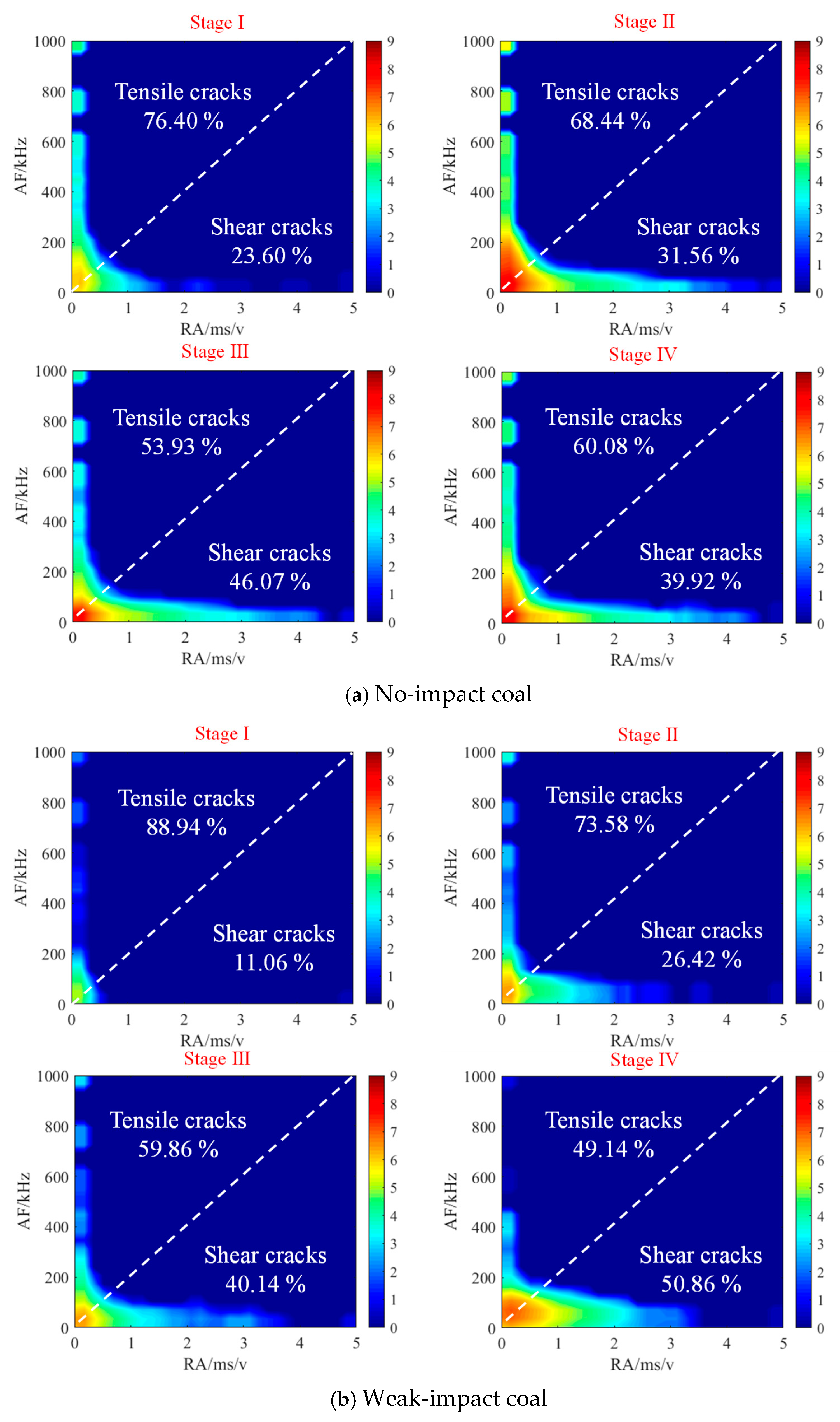 Applsci 14 08792 g006a