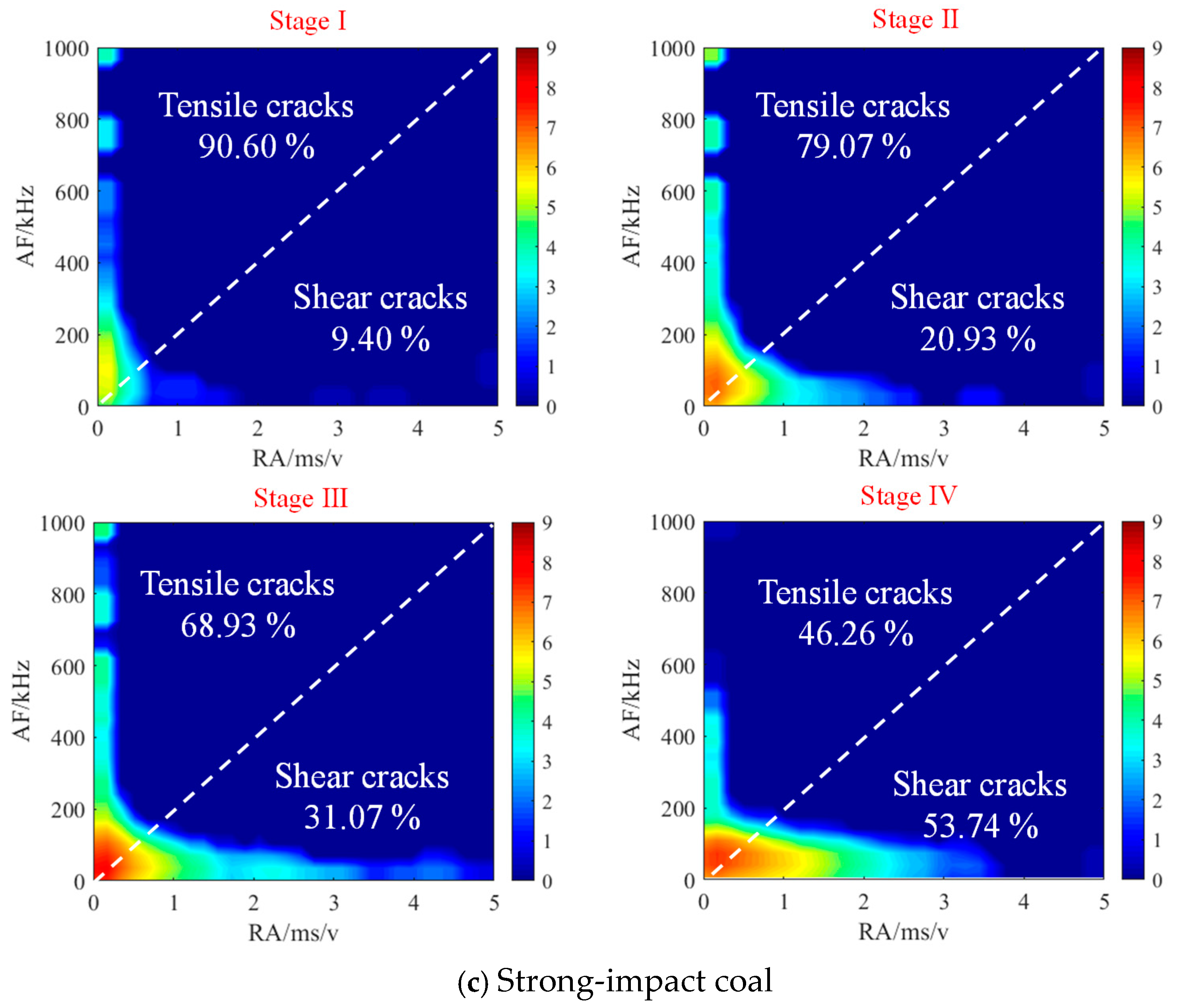 Applsci 14 08792 g006b