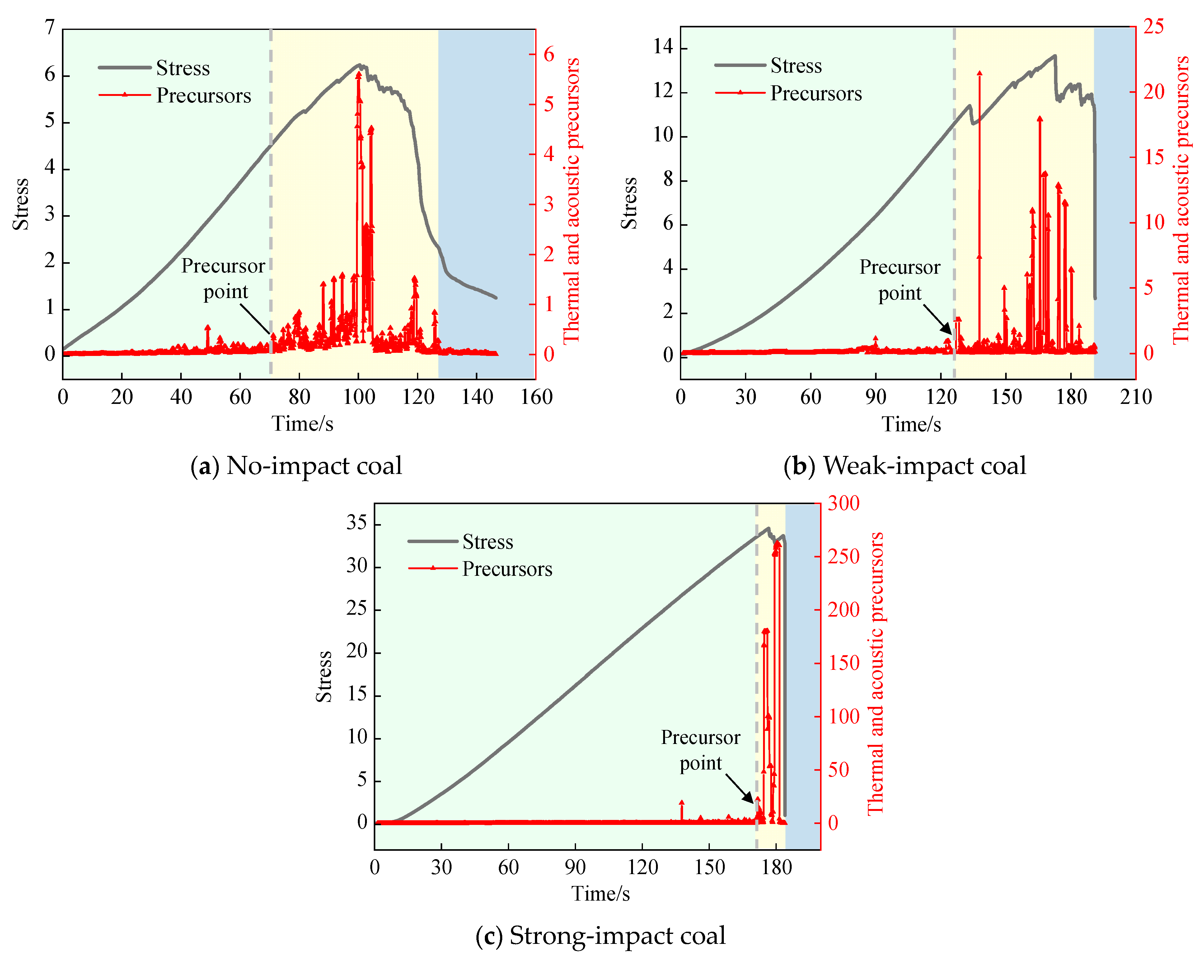 Applsci 14 08792 g007