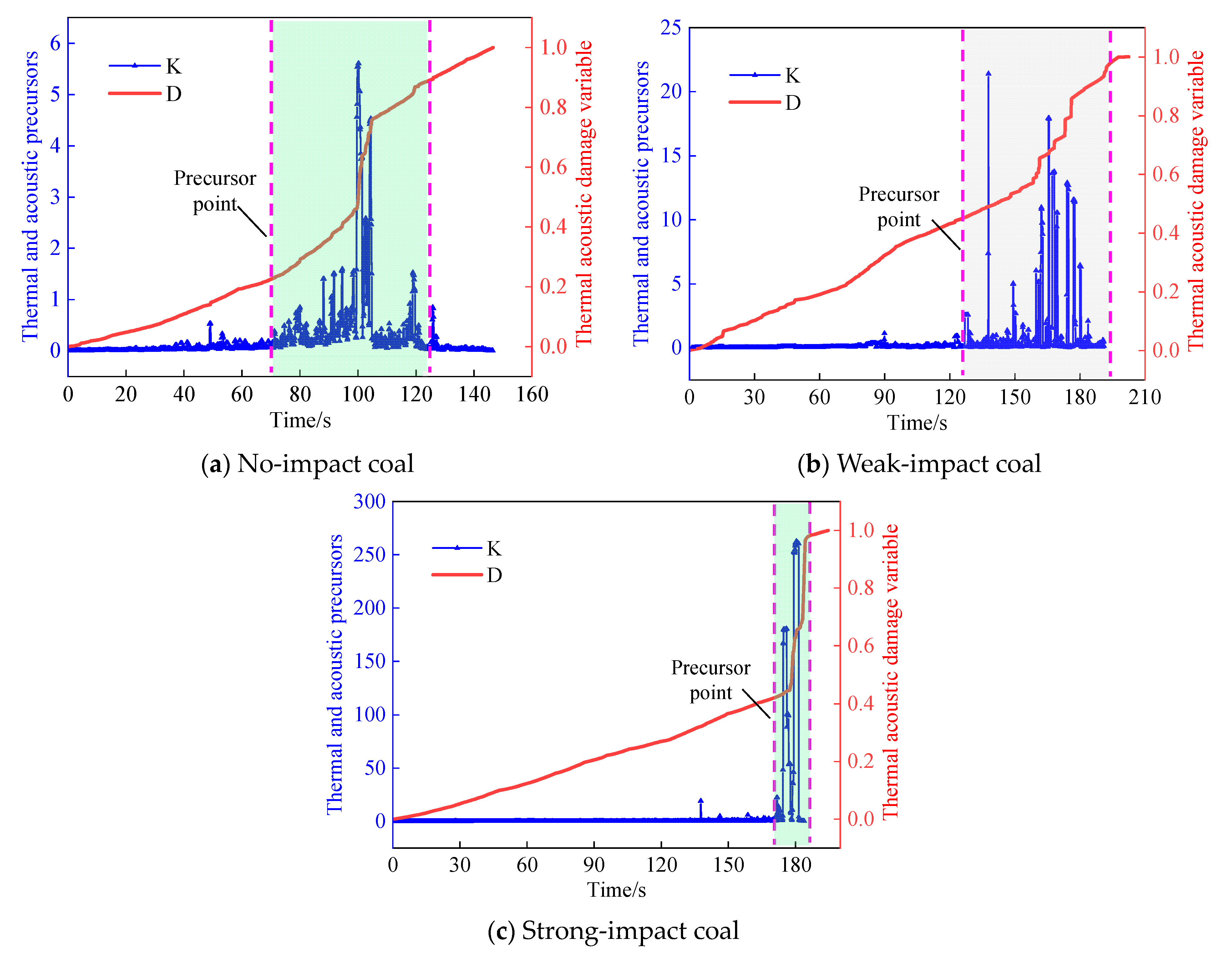 Applsci 14 08792 g008