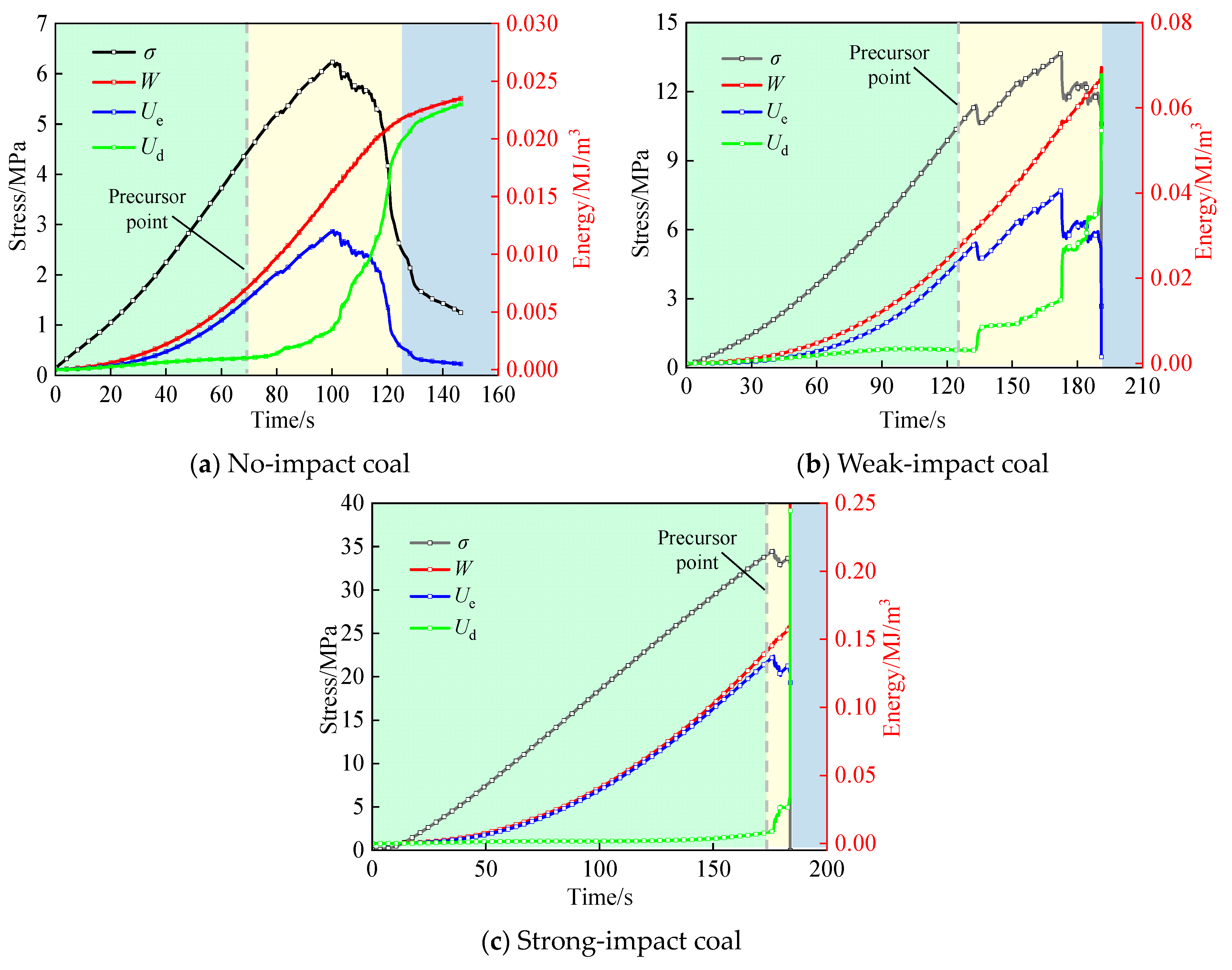 Applsci 14 08792 g009
