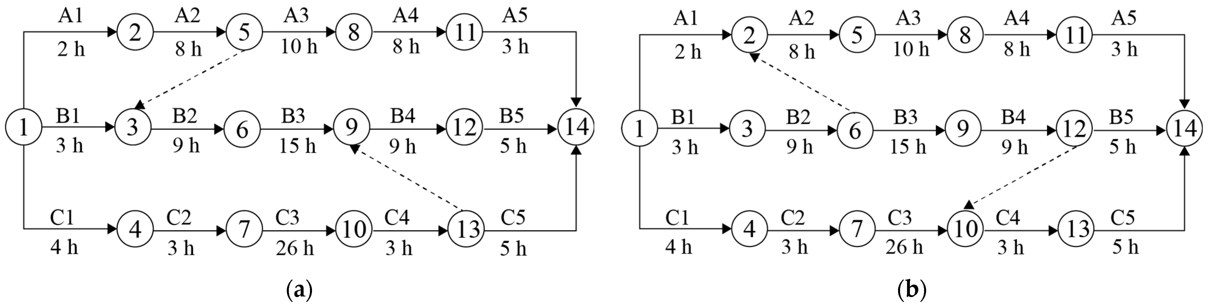 Applsci 14 08793 g002