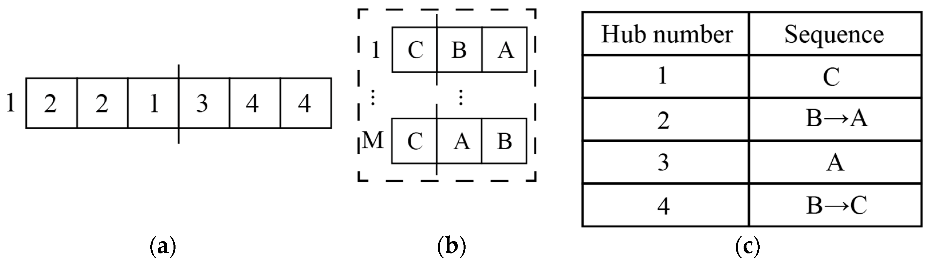 Applsci 14 08793 g004