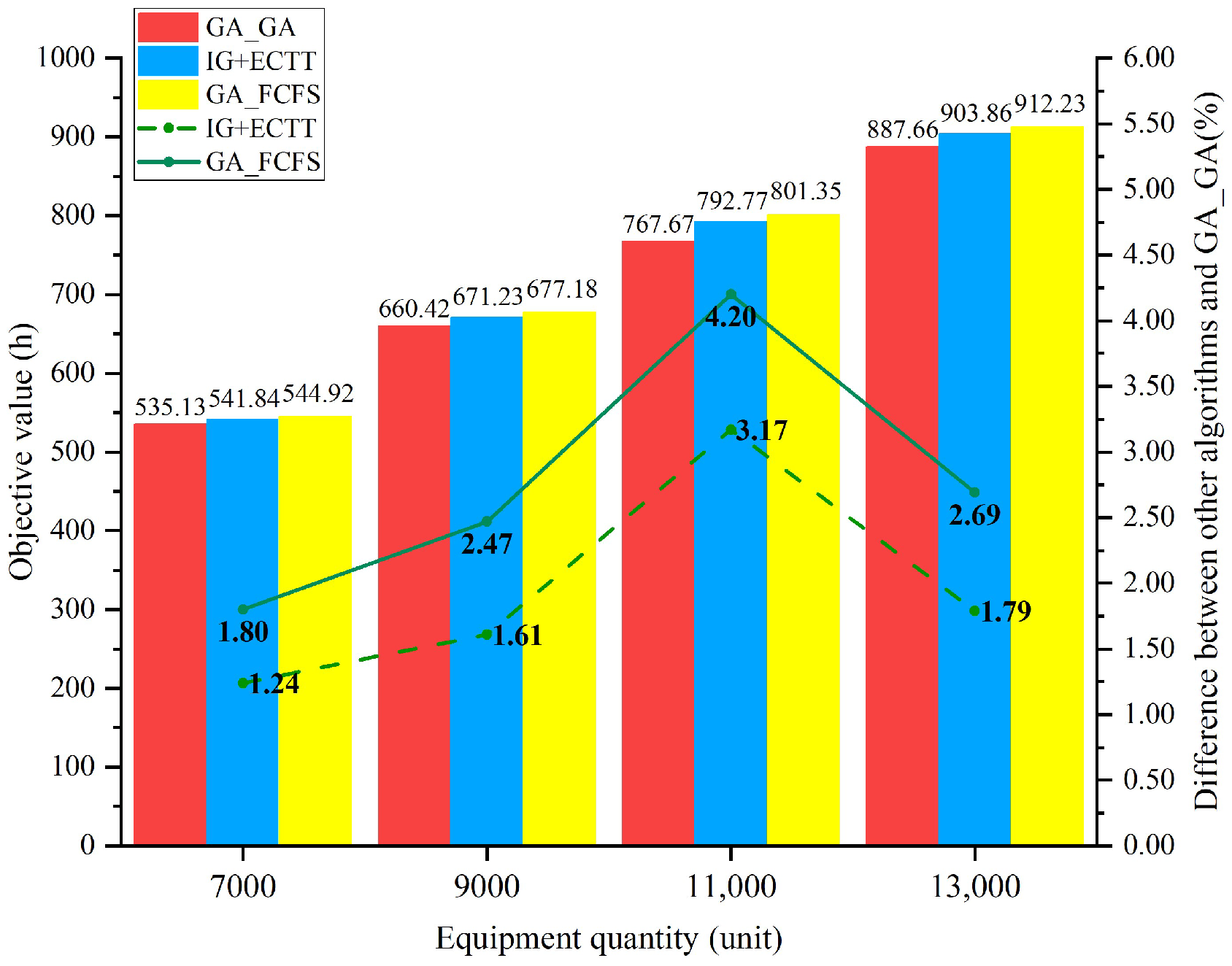 Applsci 14 08793 g008