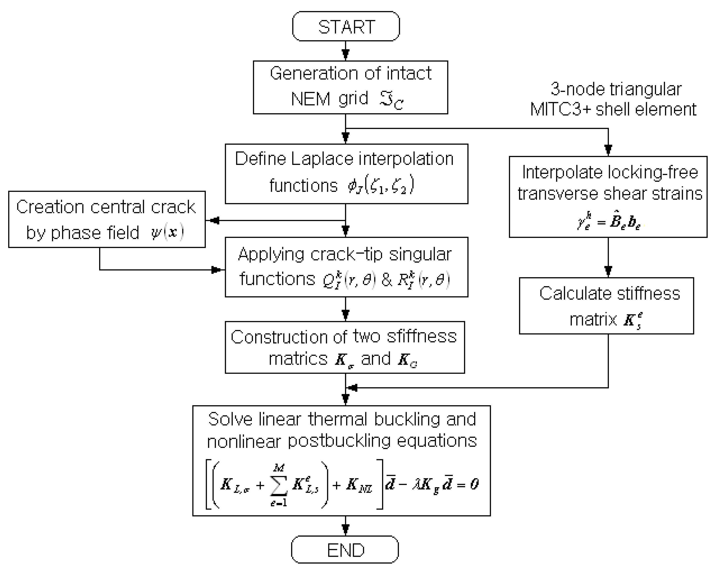 Applsci 14 08794 g005