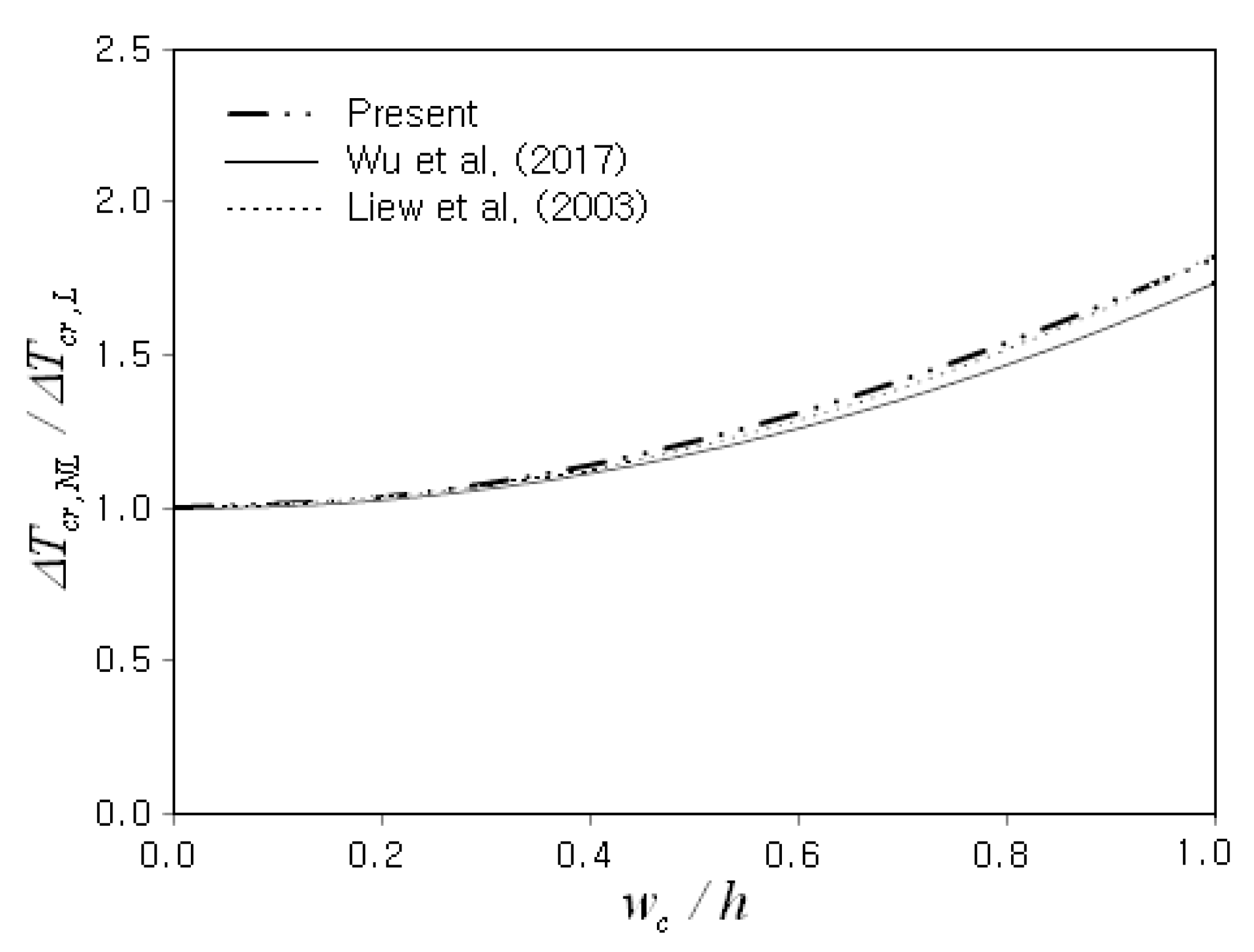 Applsci 14 08794 g006