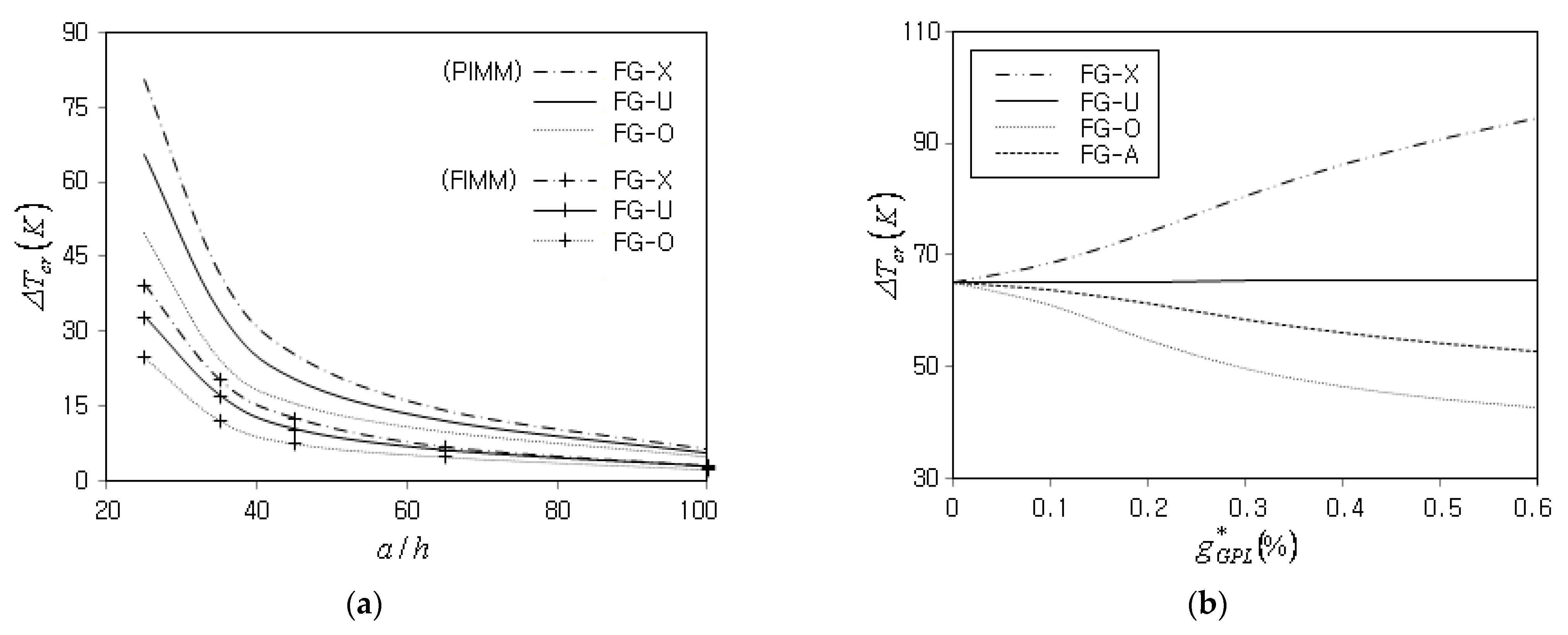 Applsci 14 08794 g007