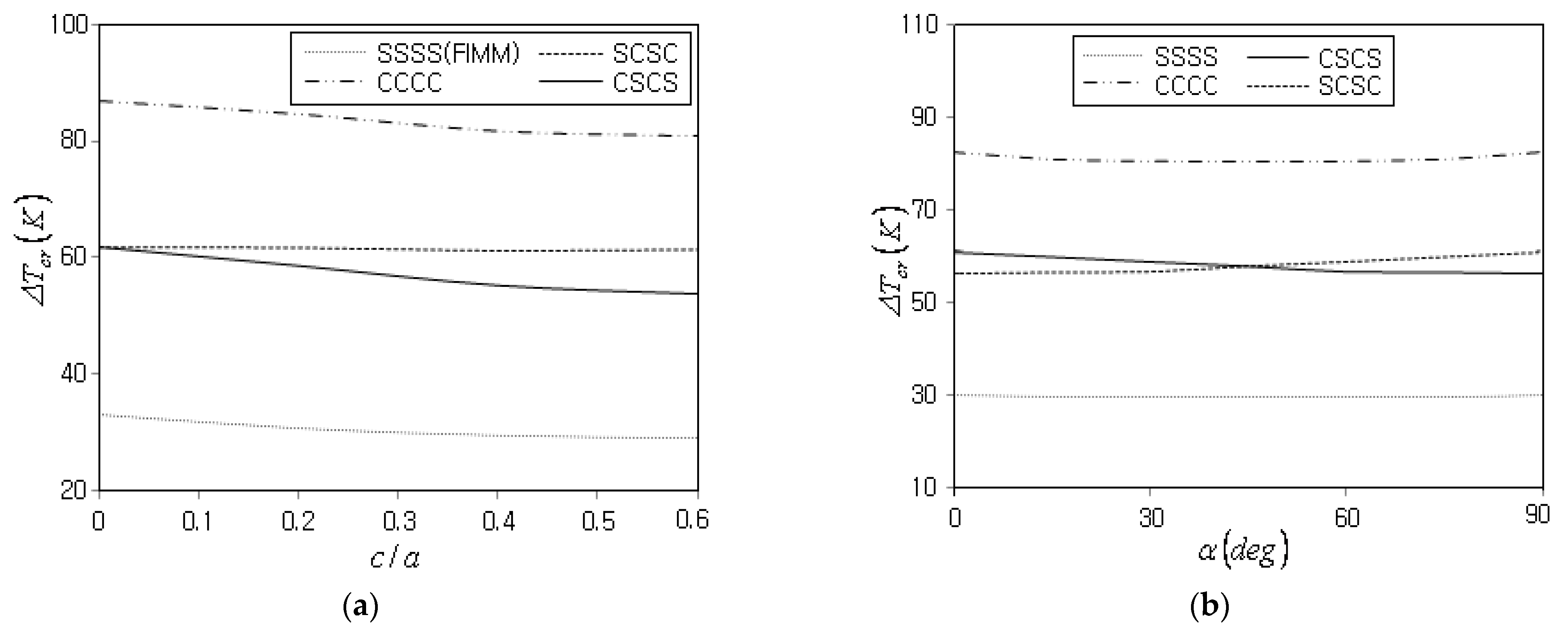 Applsci 14 08794 g008