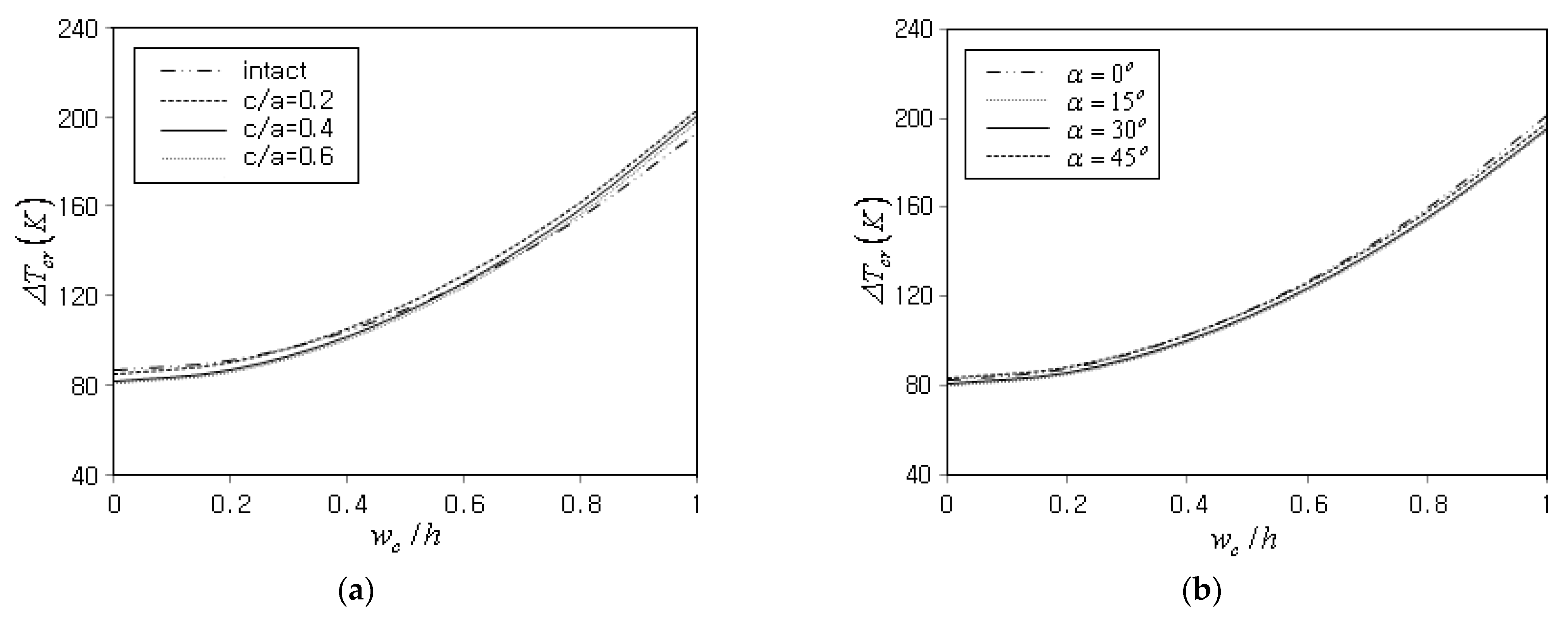 Applsci 14 08794 g009
