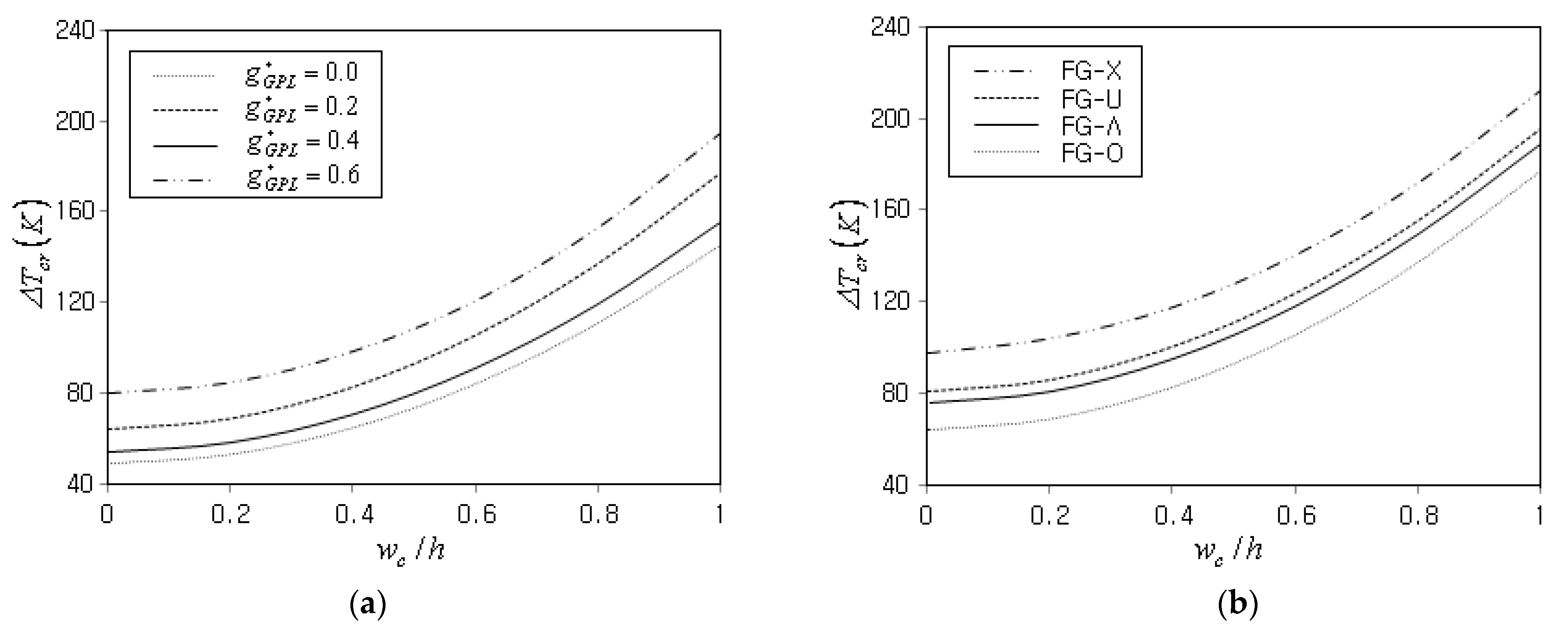 Applsci 14 08794 g010