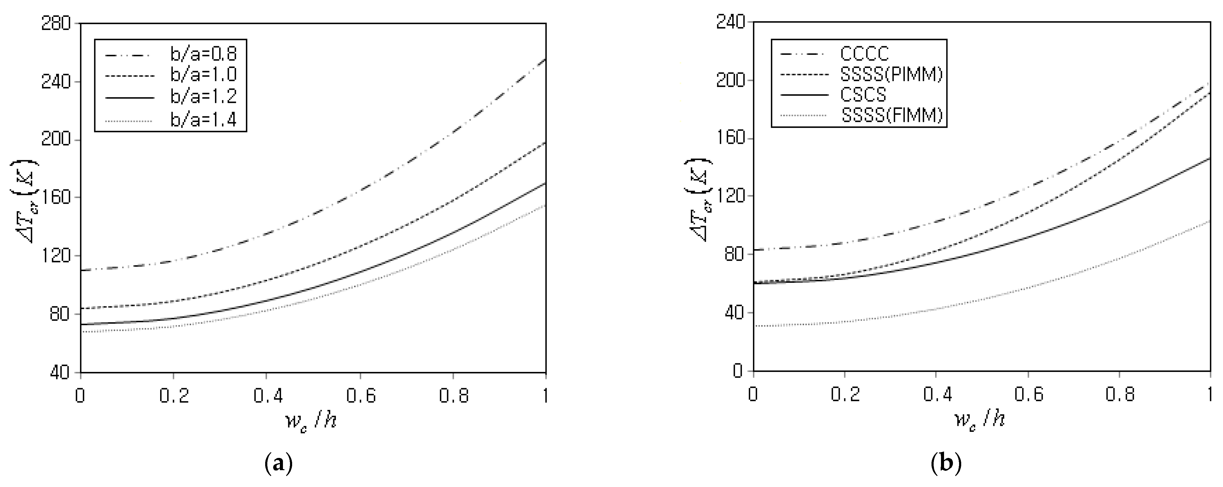 Applsci 14 08794 g011