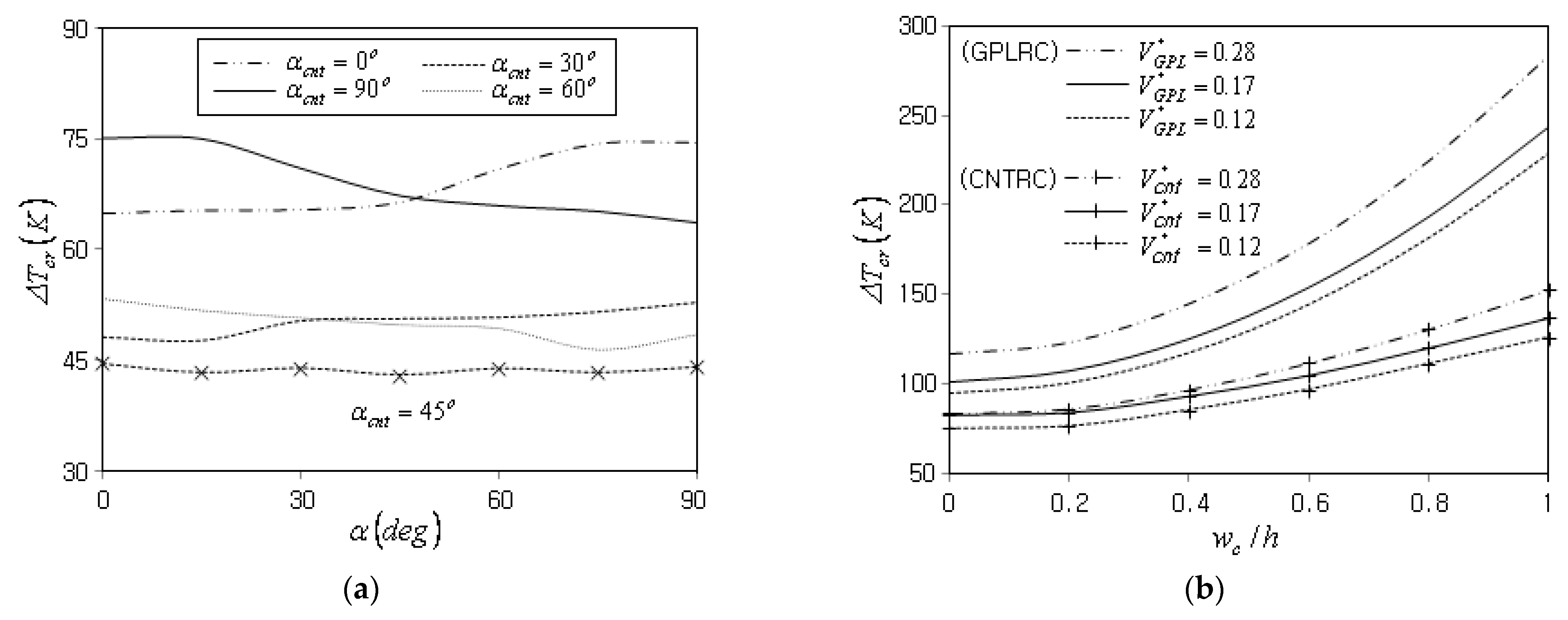 Applsci 14 08794 g012