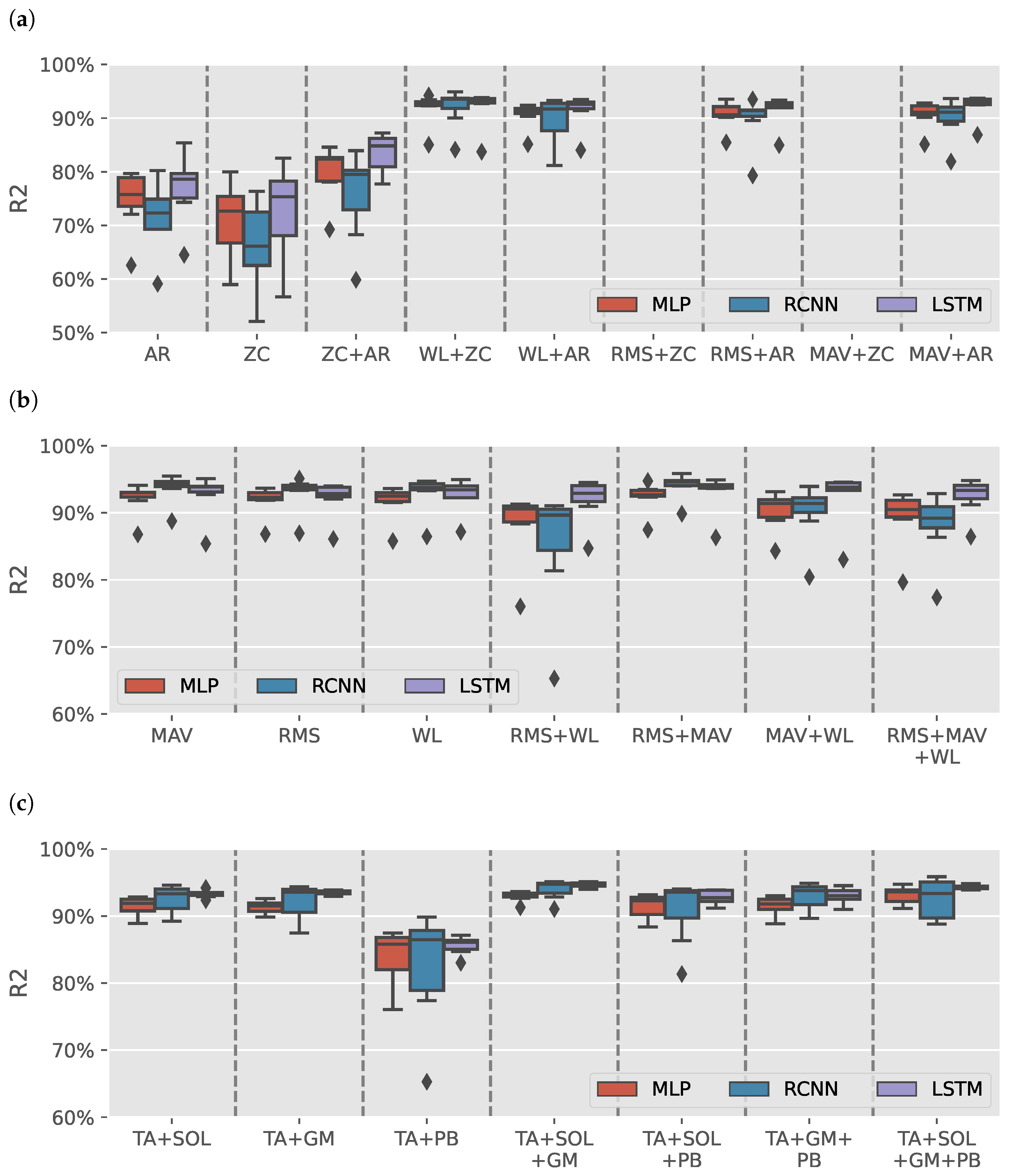 Applsci 14 08795 g005