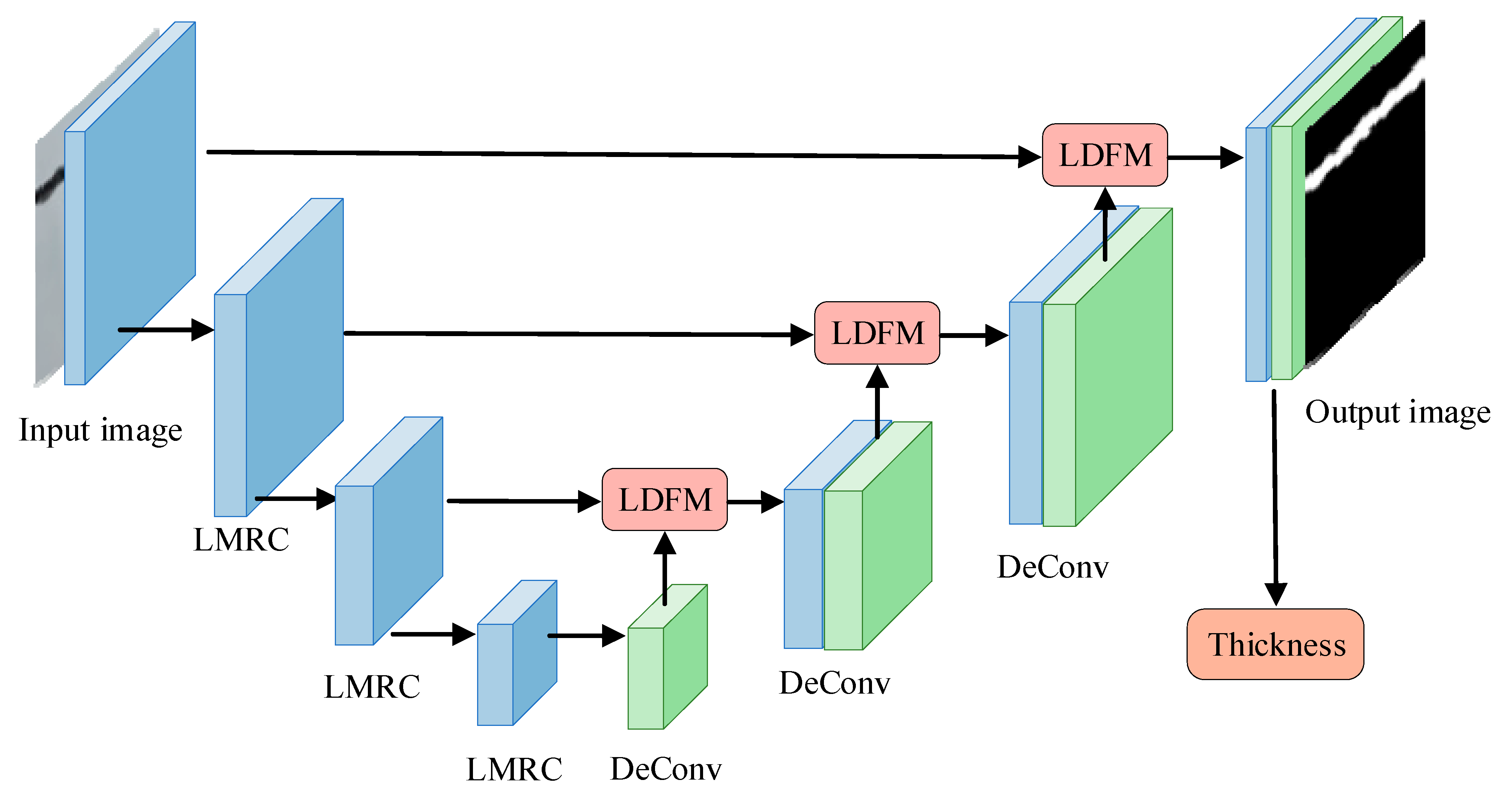 Applsci 14 08796 g001
