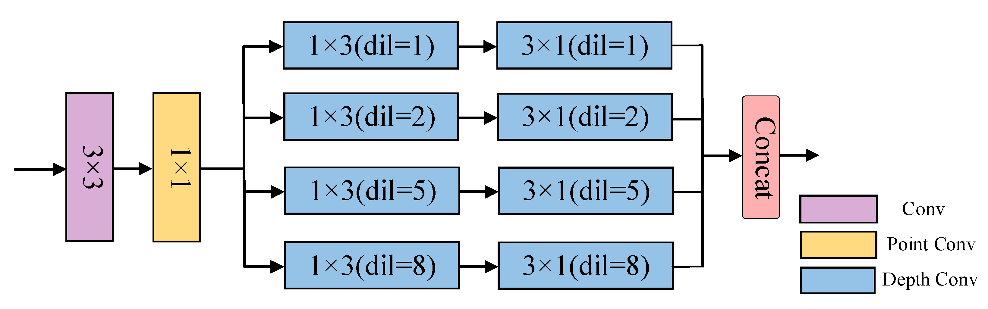 Applsci 14 08796 g002