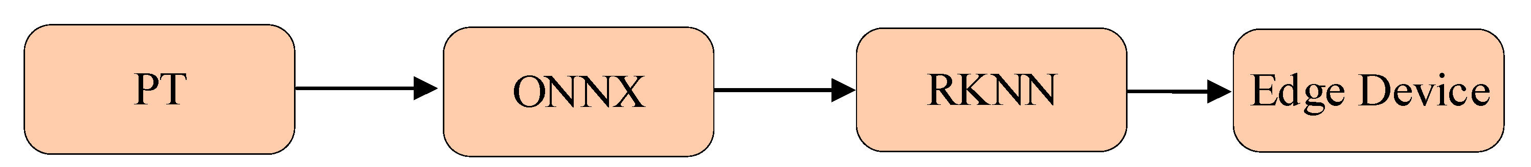 Applsci 14 08796 g005