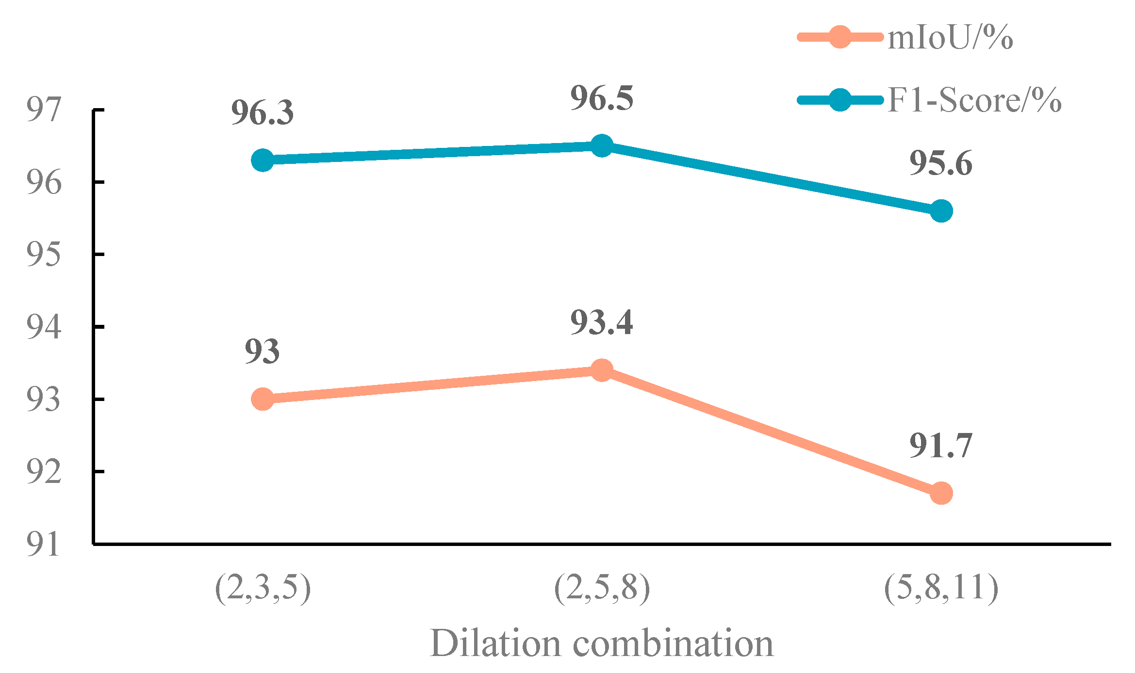 Applsci 14 08796 g006