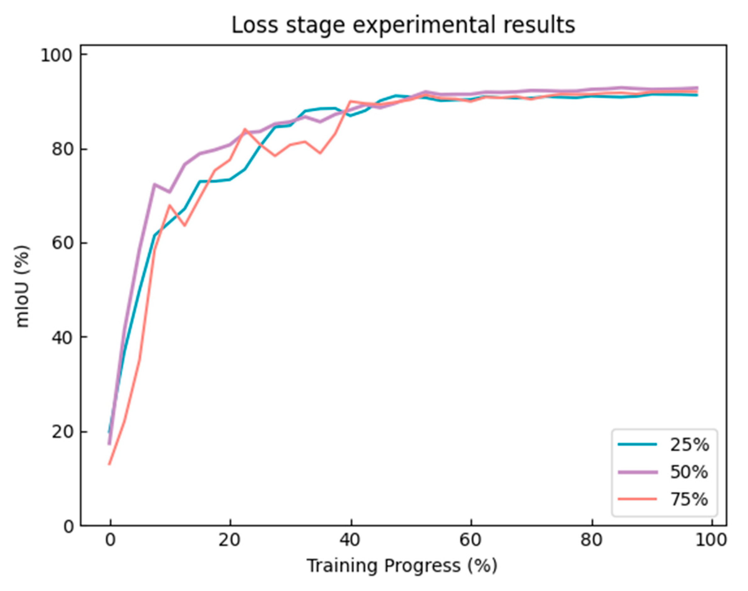 Applsci 14 08796 g007