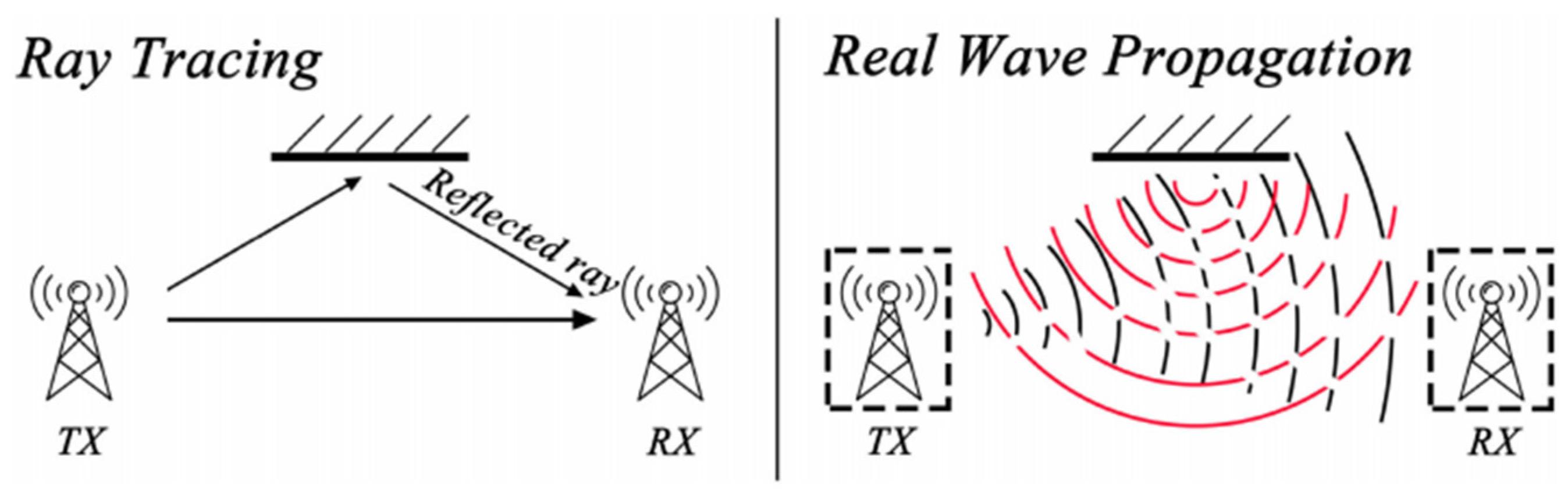 Applsci 14 08797 g001