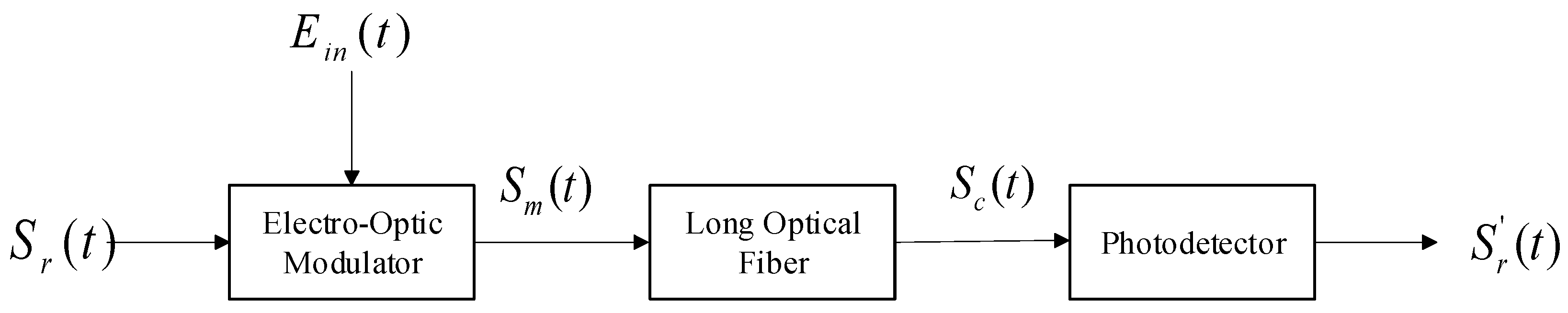 Applsci 14 08797 g003