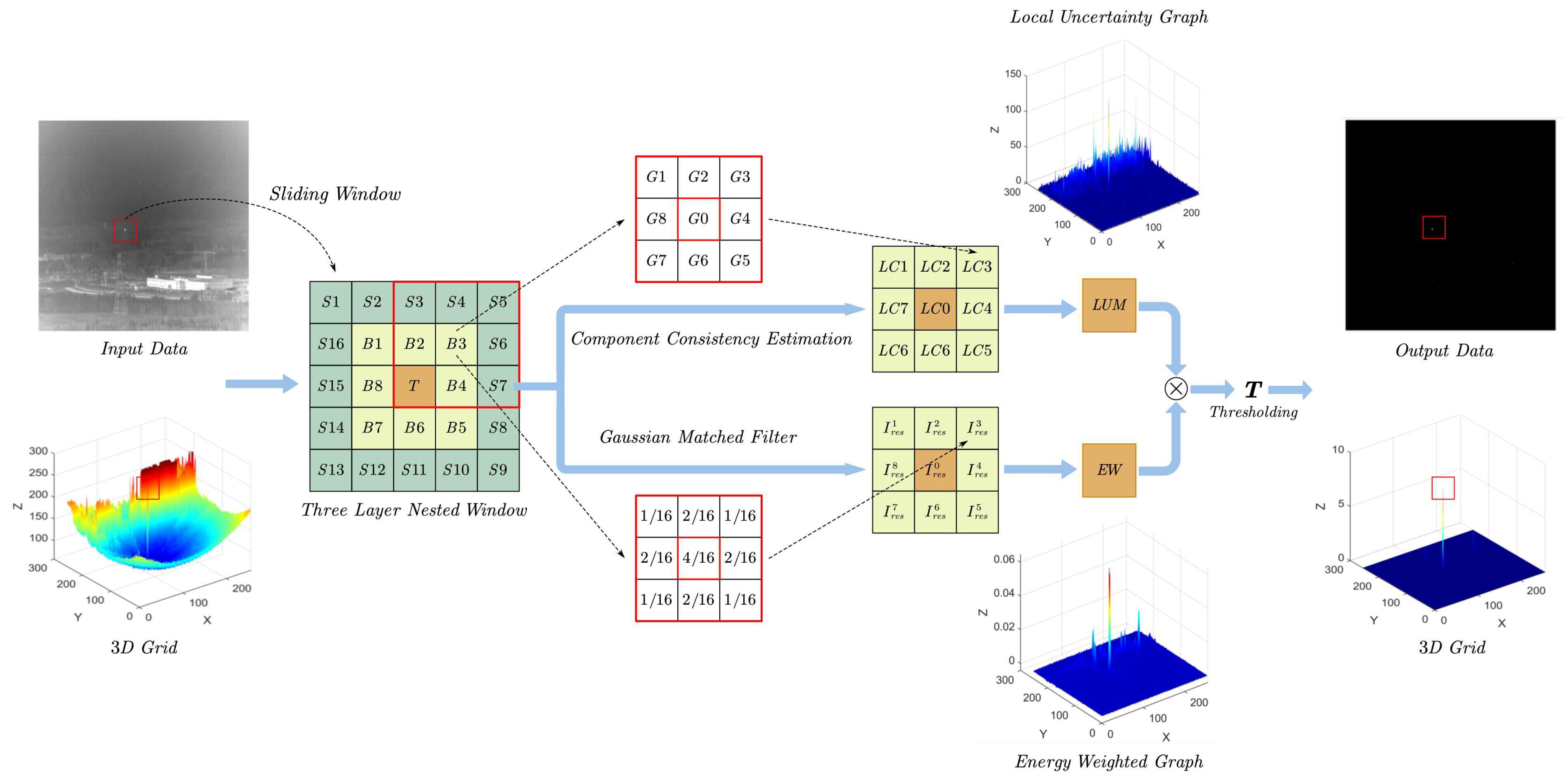Applsci 14 08798 g004