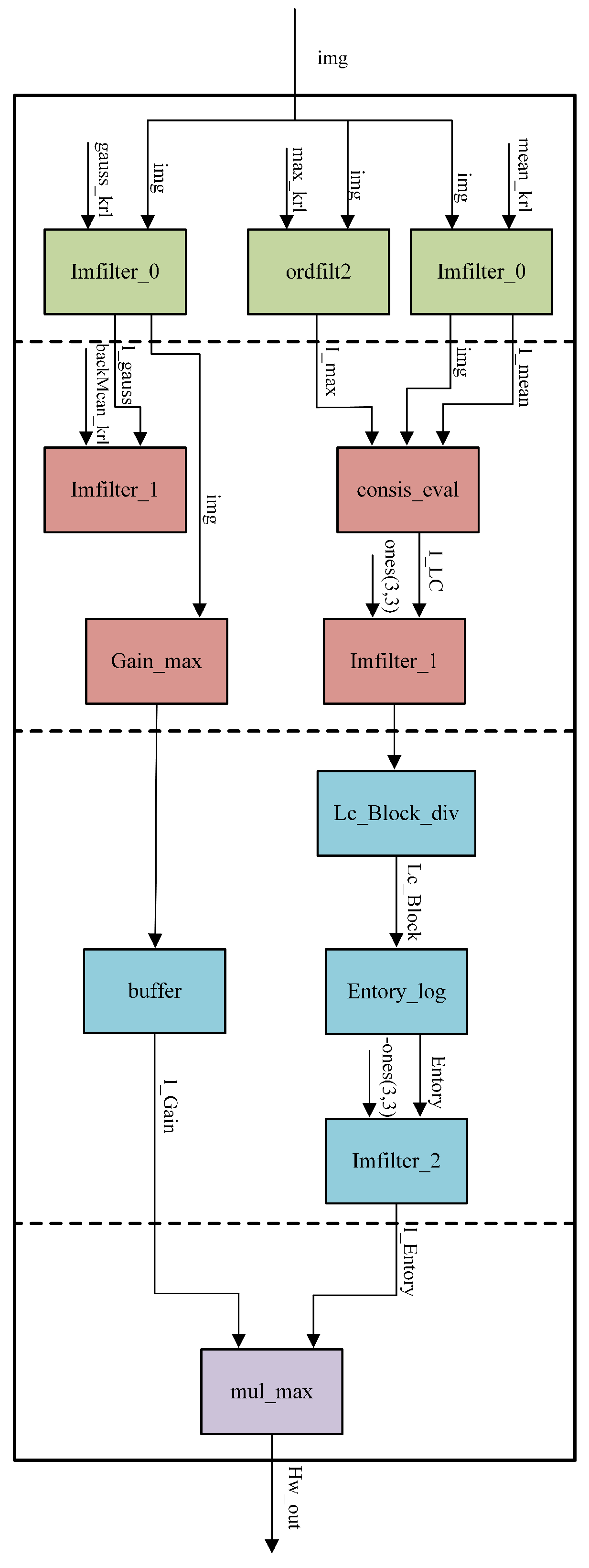 Applsci 14 08798 g006