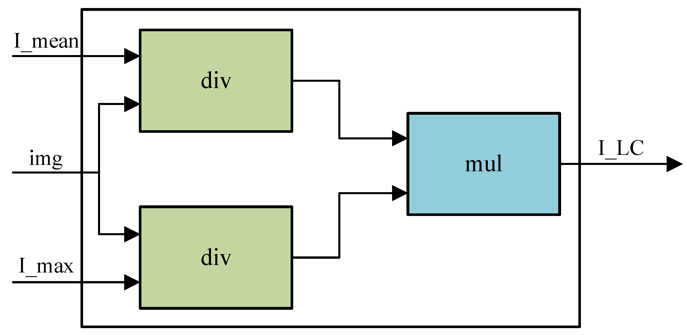 Applsci 14 08798 g008