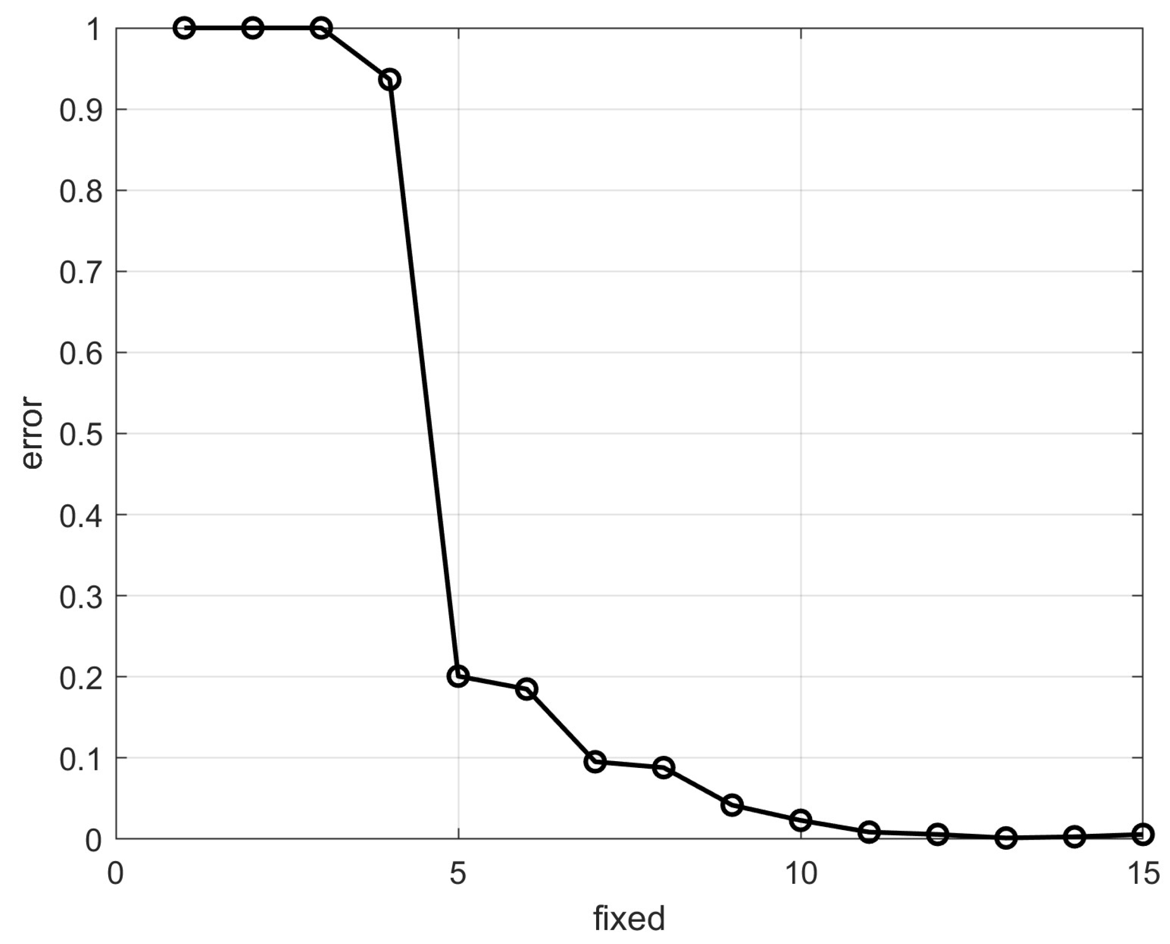 Applsci 14 08798 g010