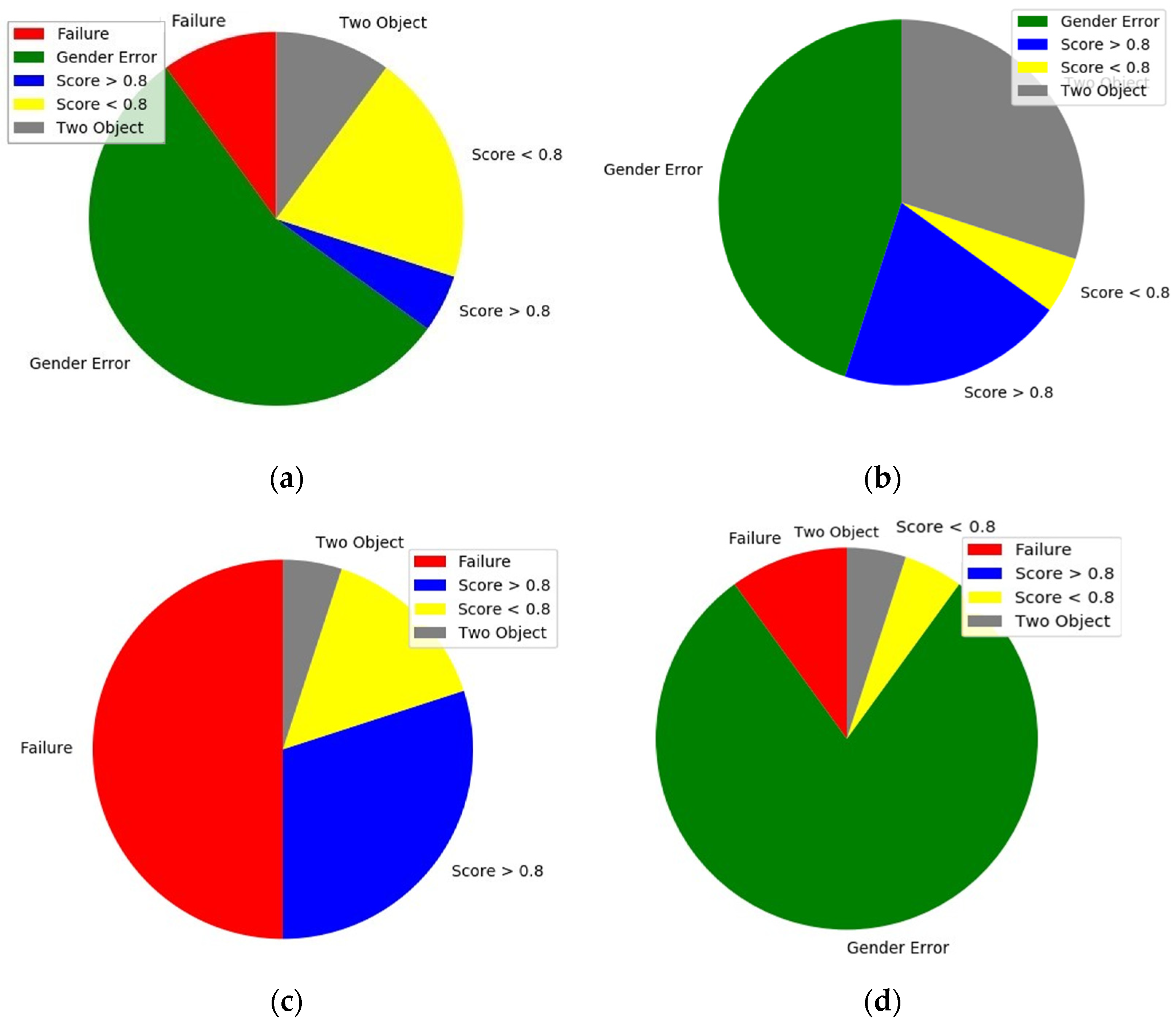 Applsci 14 08803 g004