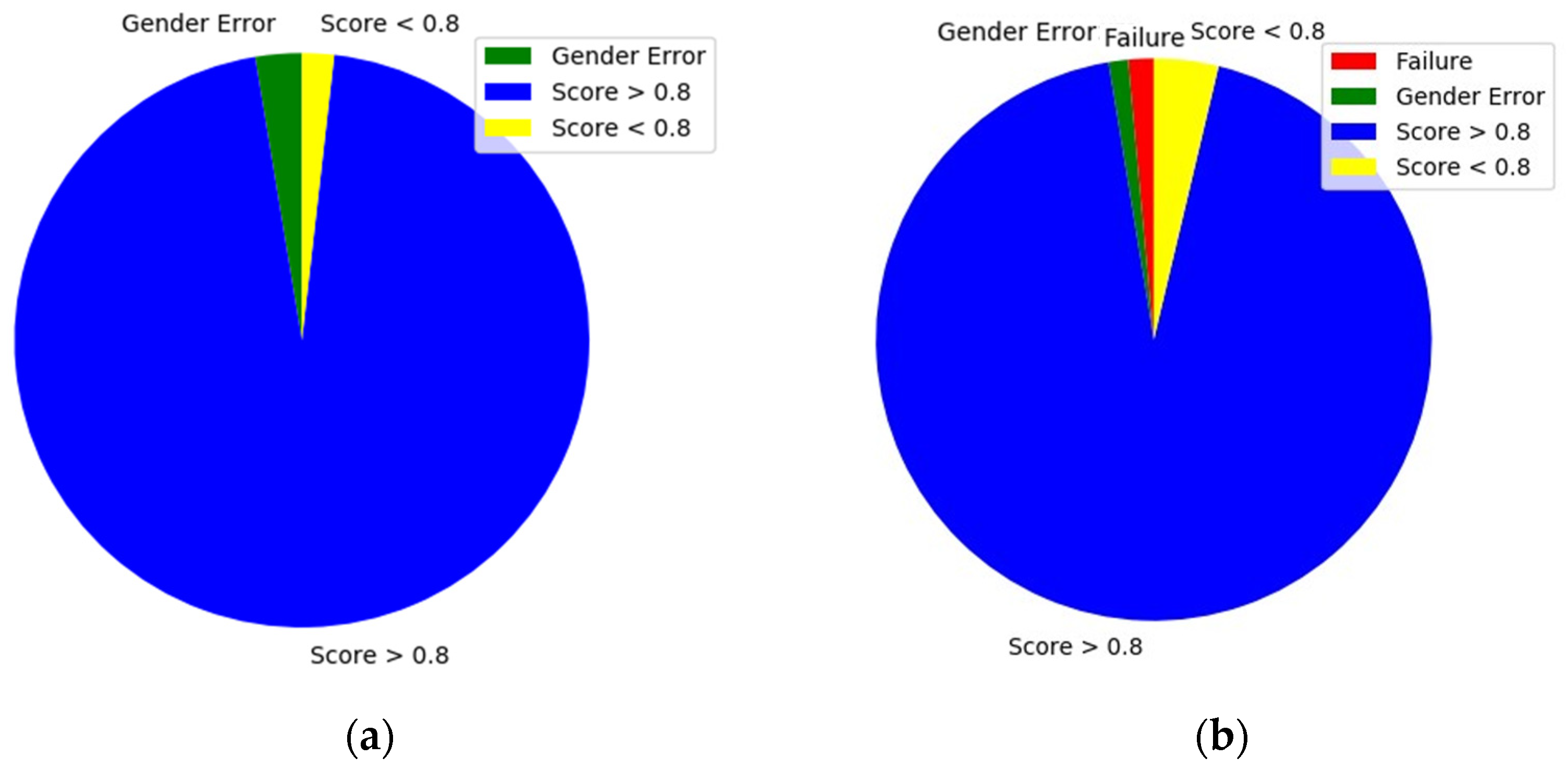 Applsci 14 08803 g005