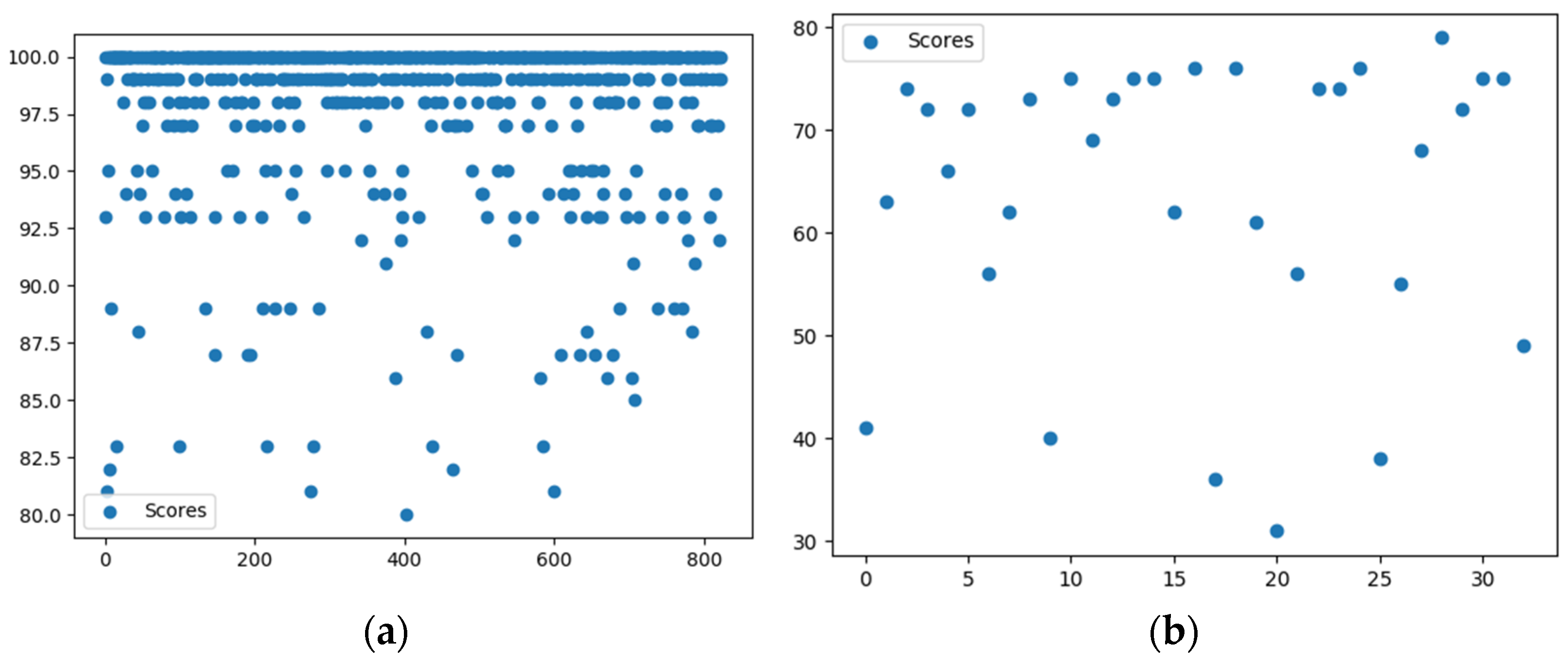 Applsci 14 08803 g007