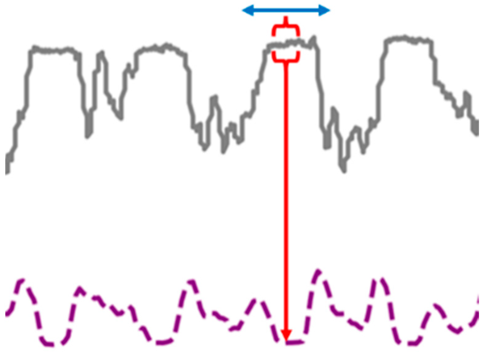 Applsci 14 08804 g009