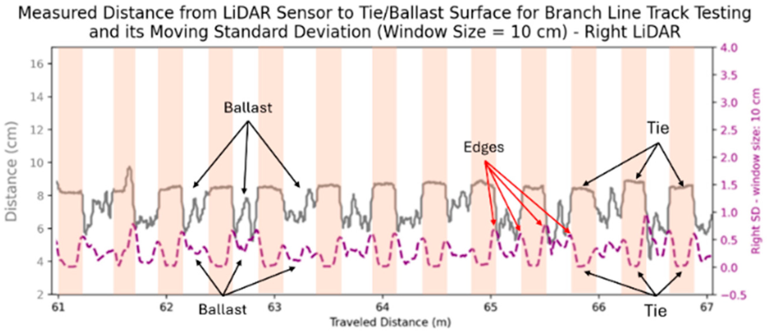 Applsci 14 08804 g010