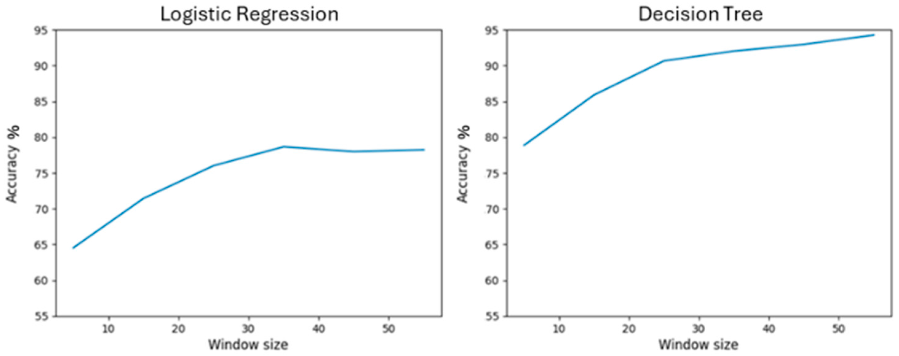 Applsci 14 08804 g013