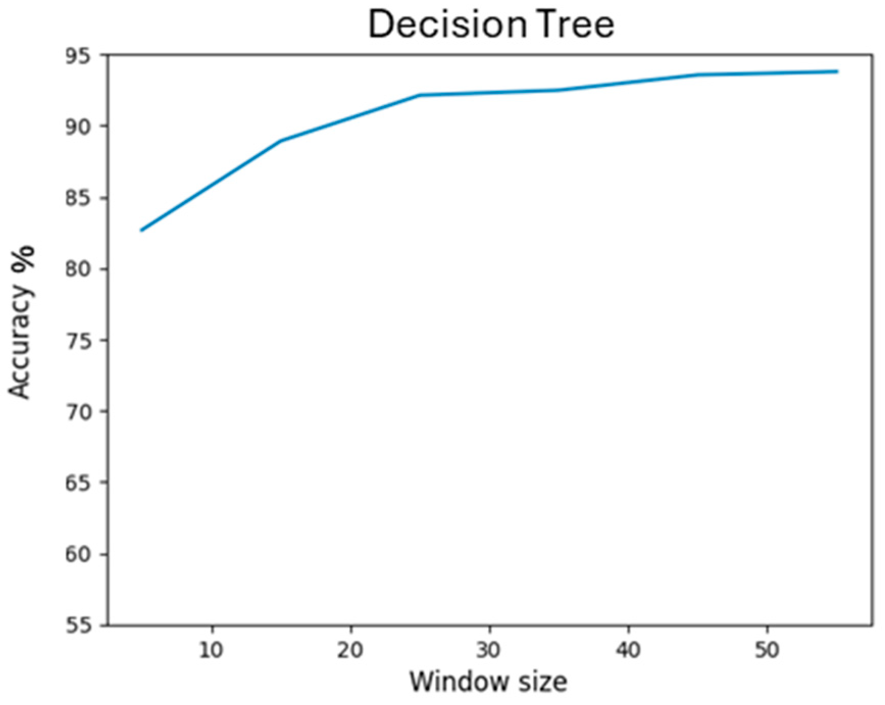 Applsci 14 08804 g016