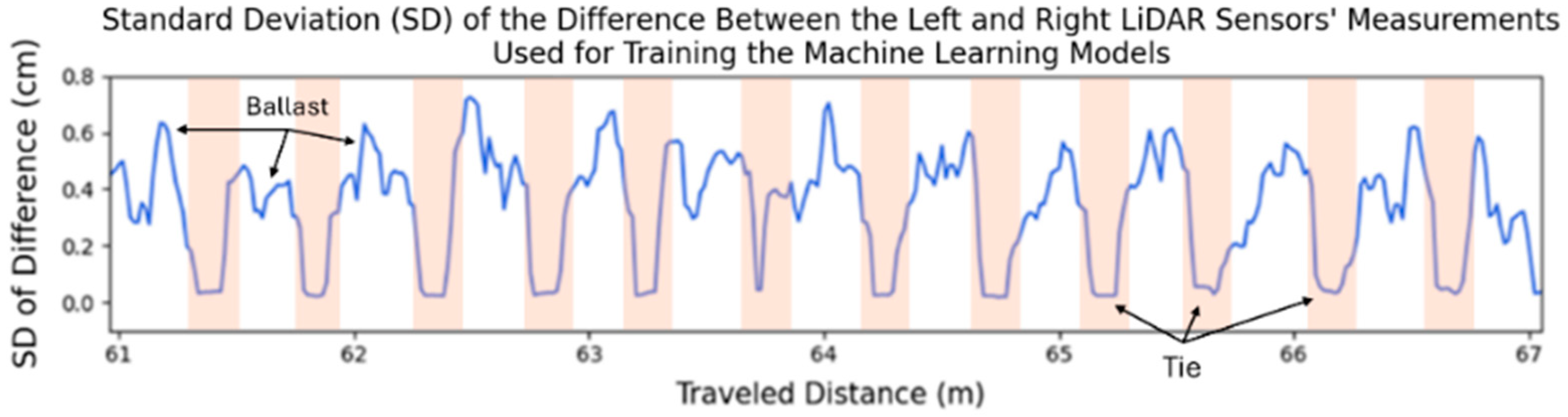 Applsci 14 08804 g017