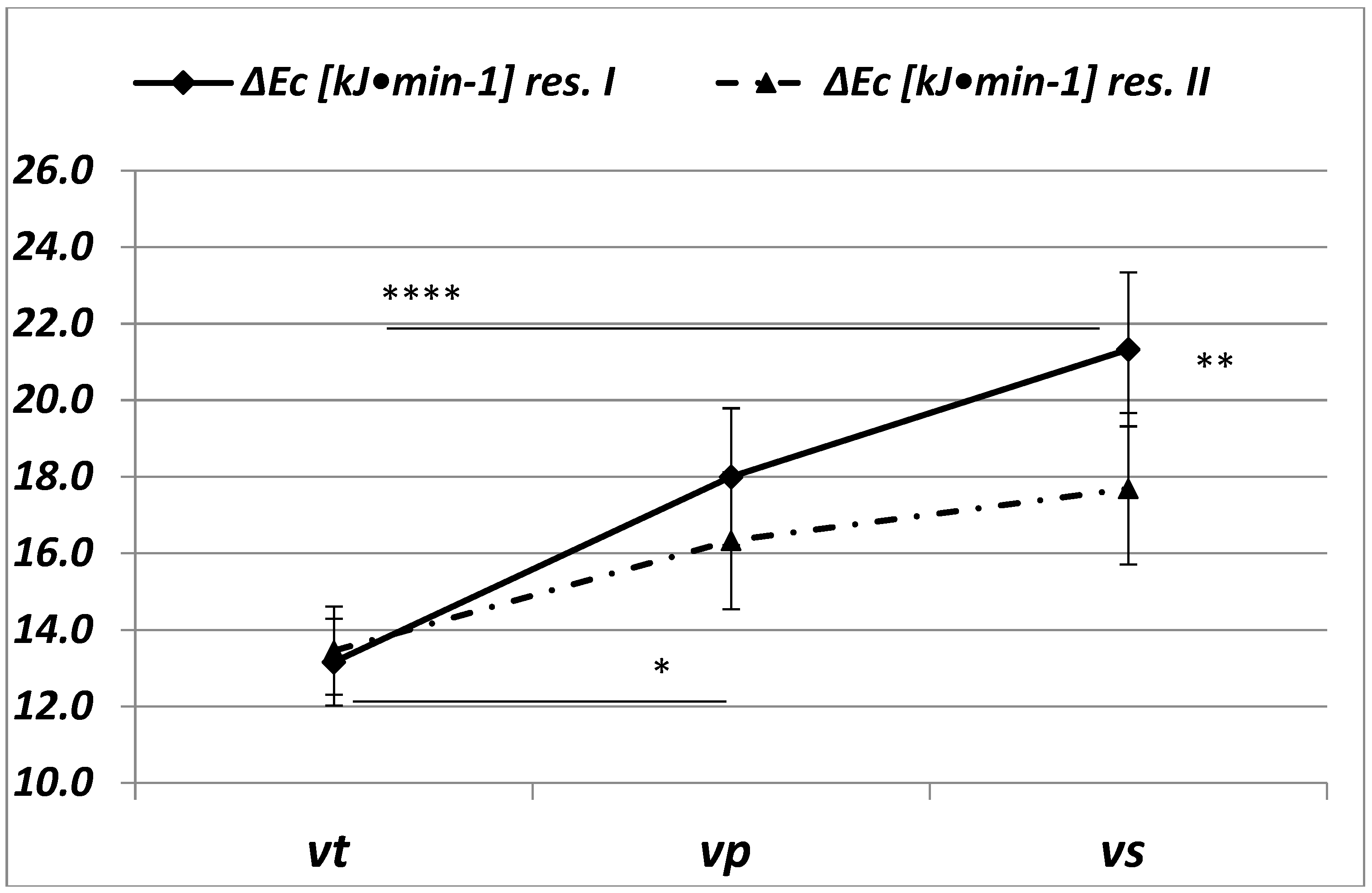 Applsci 14 08805 g003