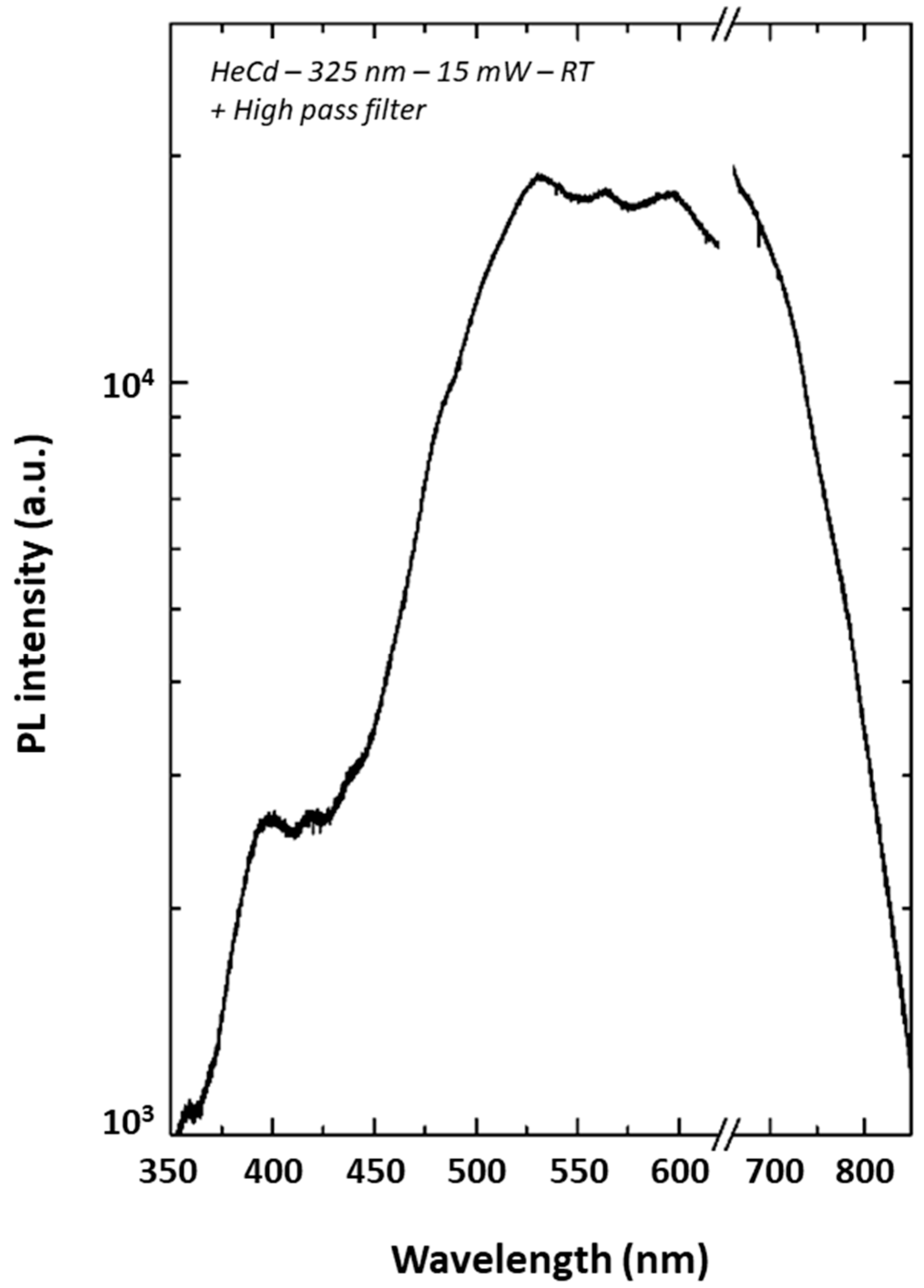 Applsci 14 08807 g006