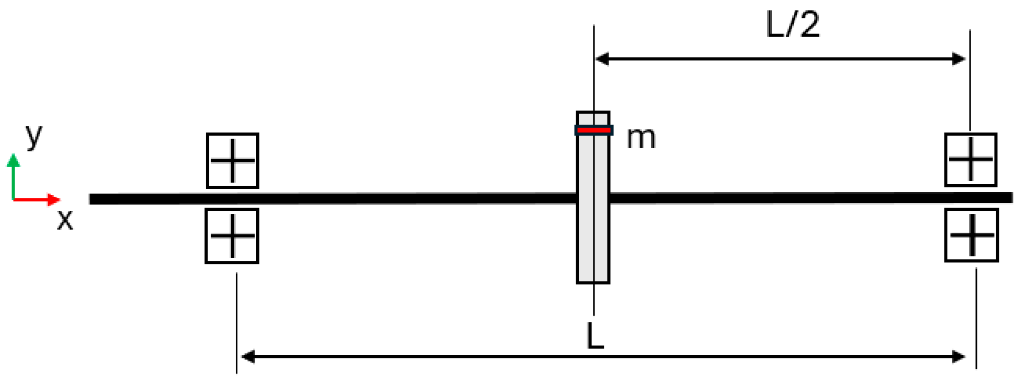 Applsci 14 08810 g005