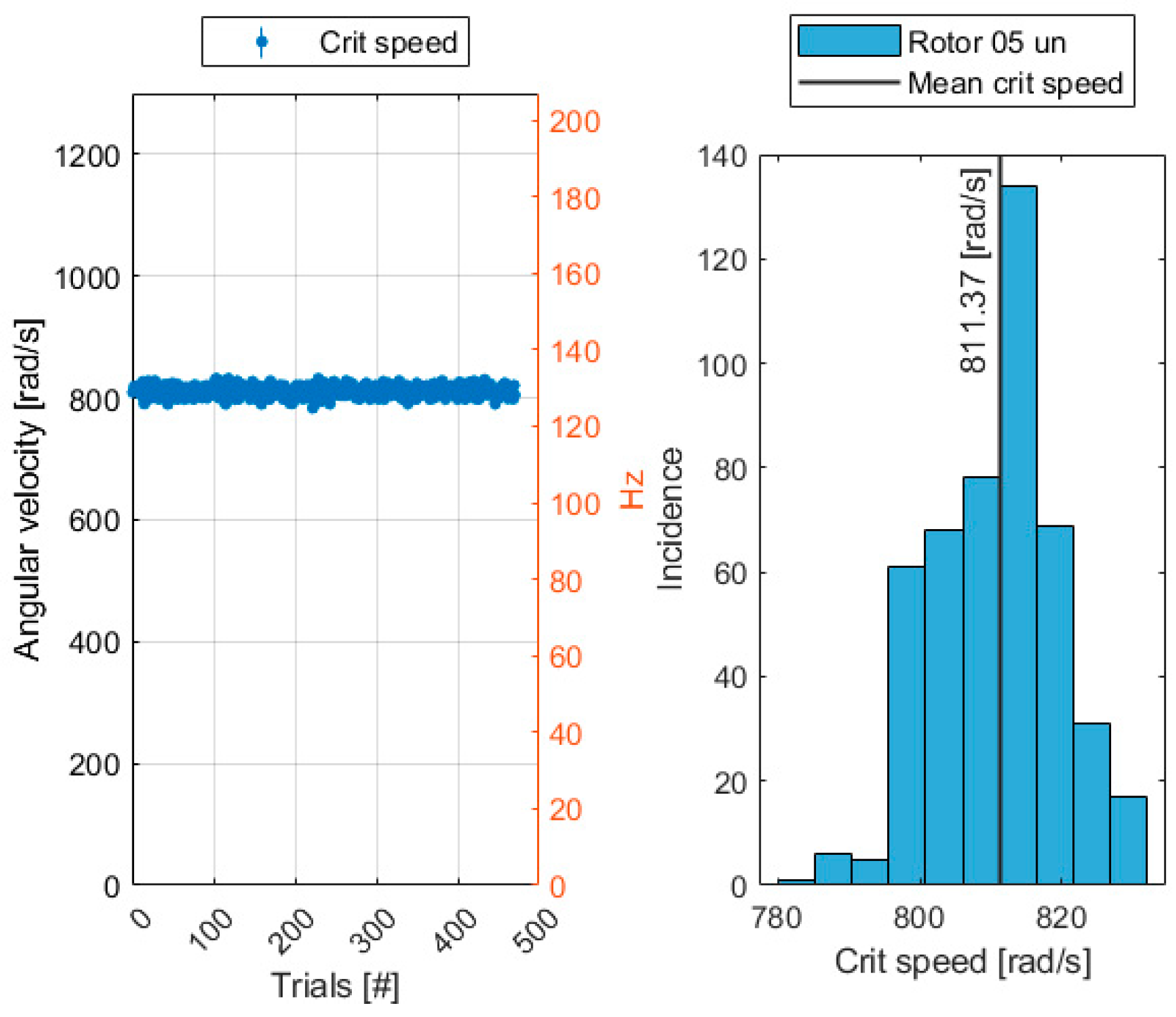 Applsci 14 08810 g006