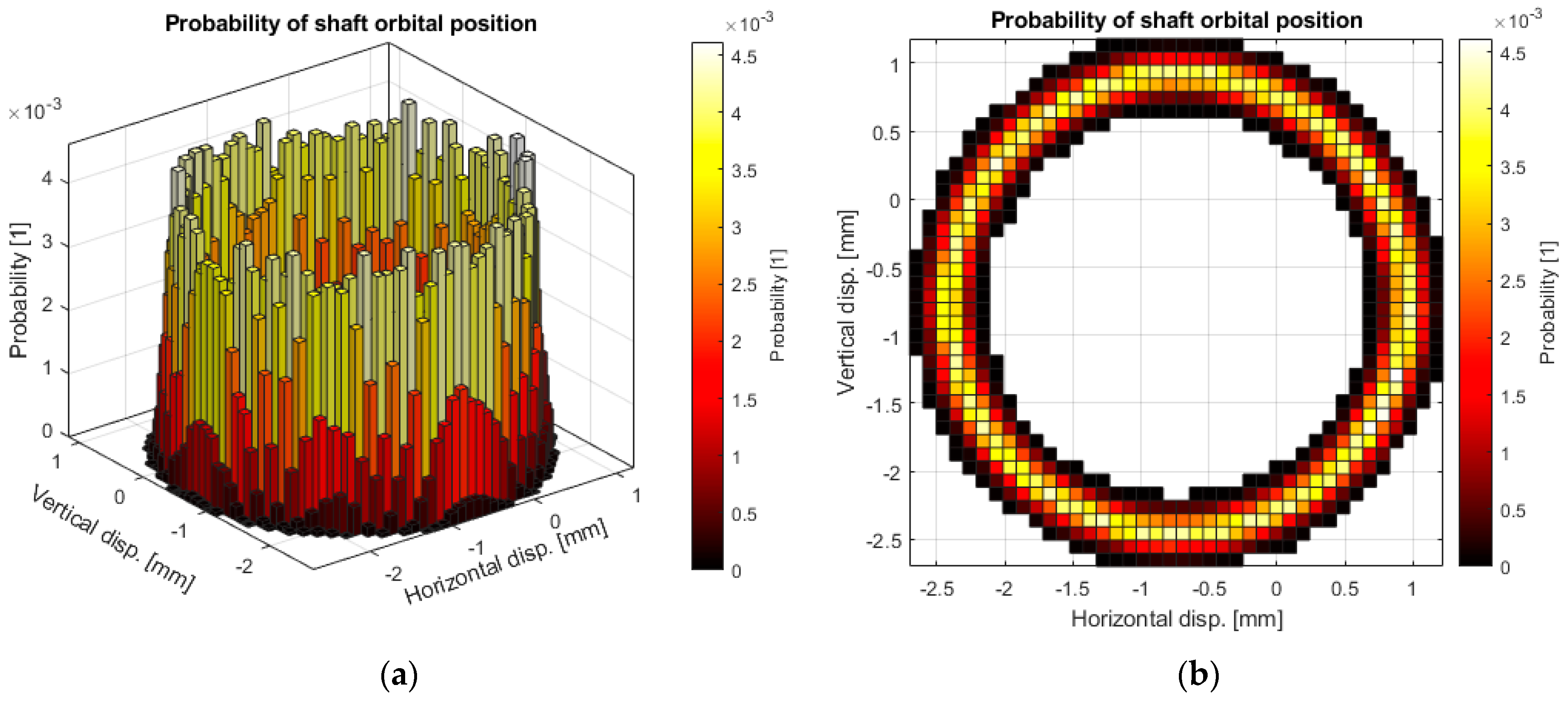 Applsci 14 08810 g007