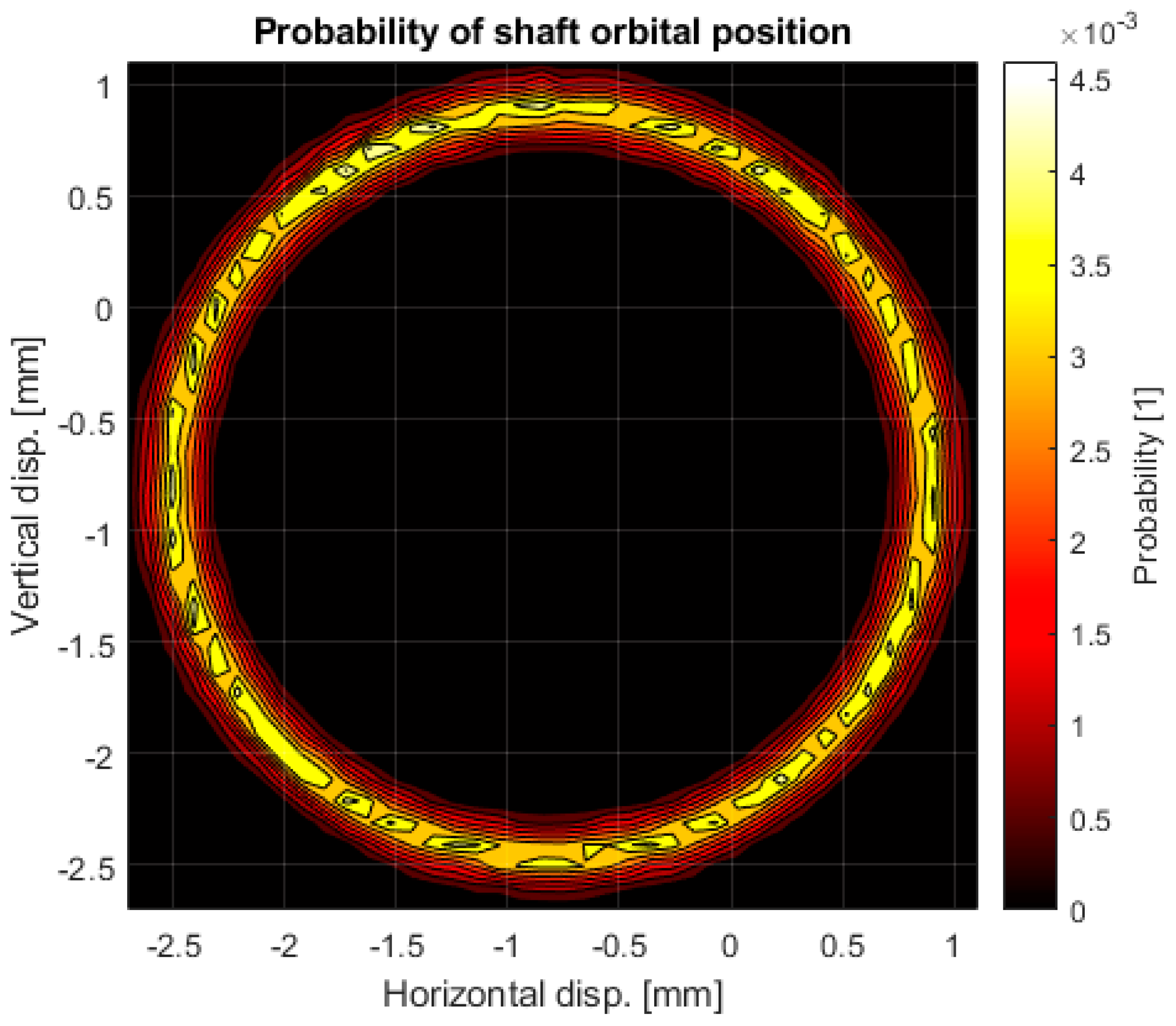 Applsci 14 08810 g008