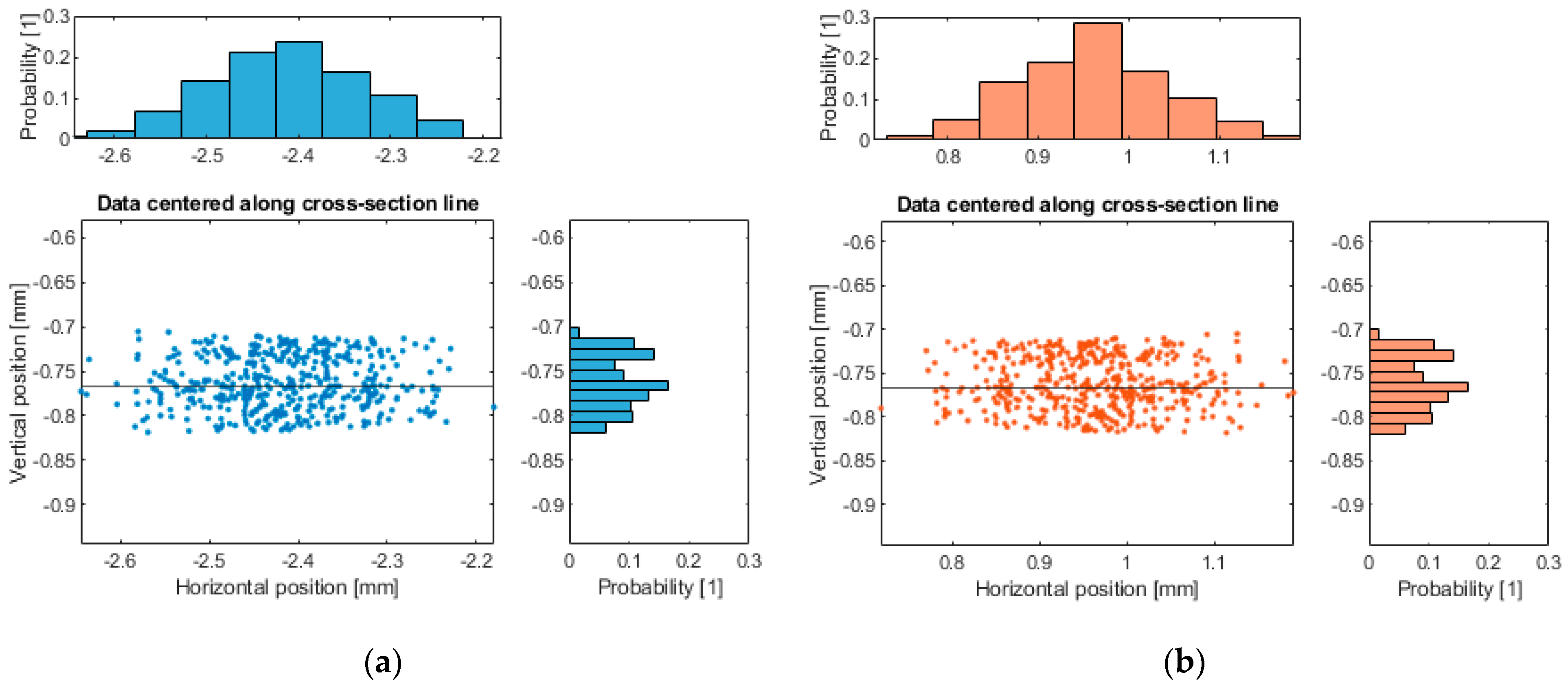 Applsci 14 08810 g010